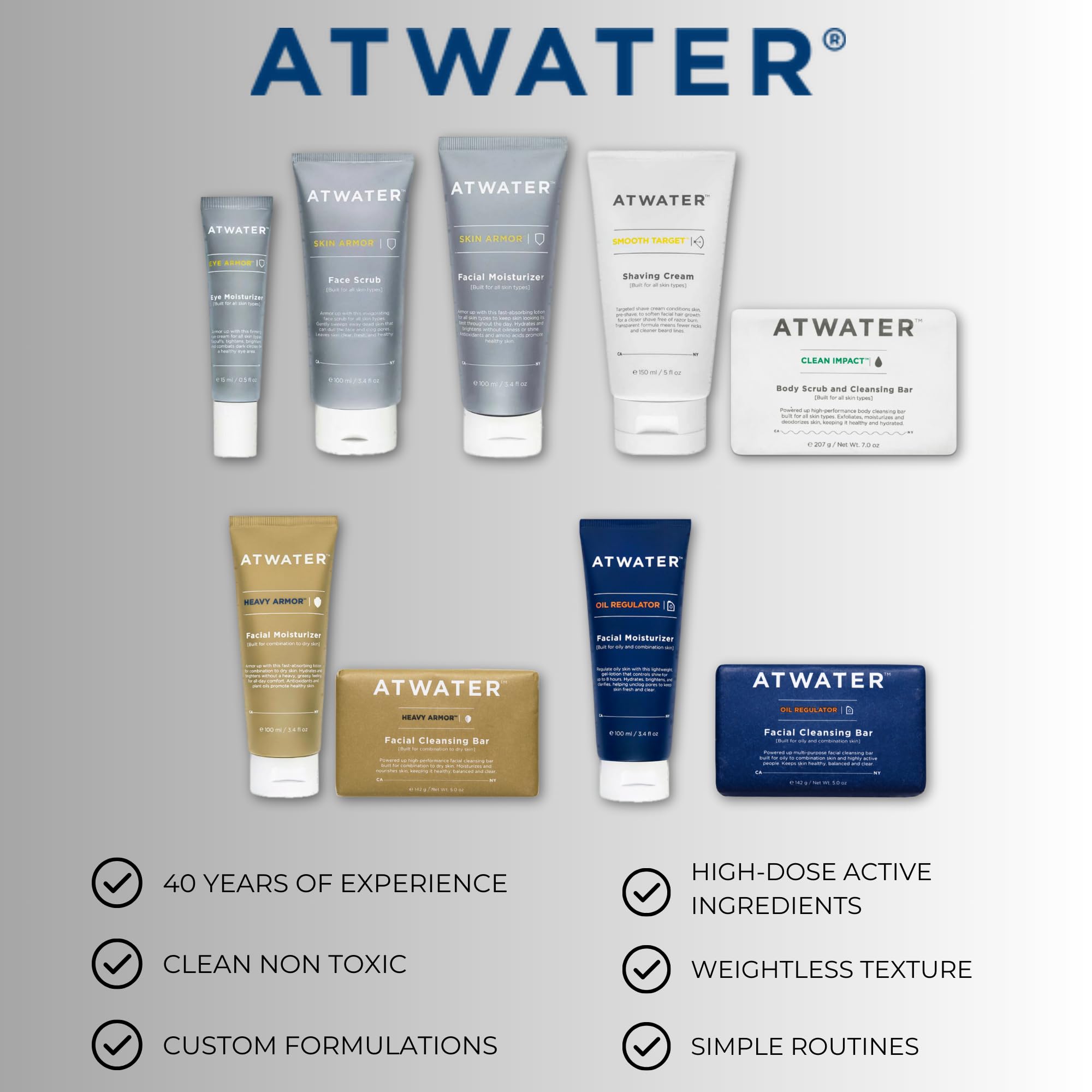 ATWATER Heavy Armor Men's Facial Moisturizer | Intensive Hydration & Anti-Aging Formula with Niacinamide & Shea Butter – 3.4 oz