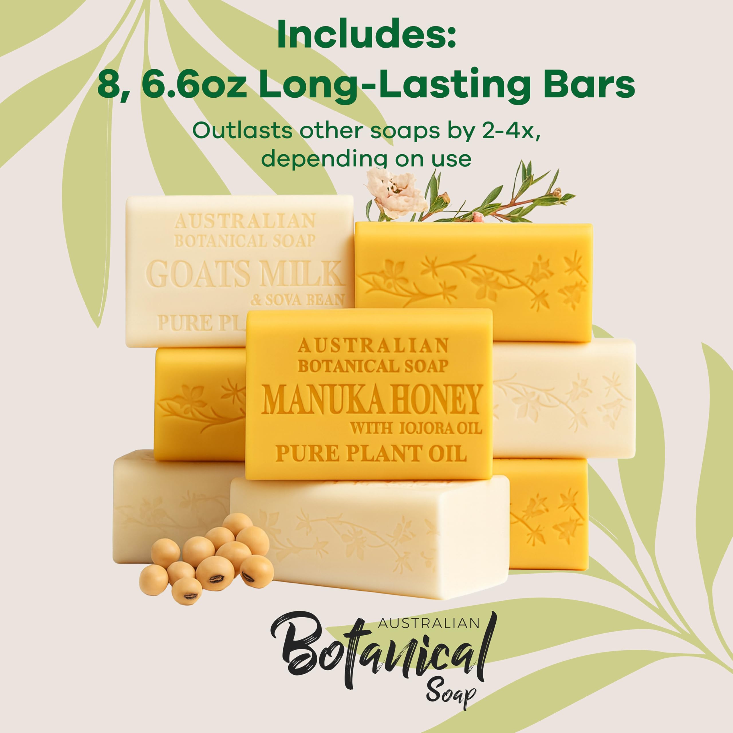 Australian Botanical Goats Milk & Manuka Honey Soap — 6.6 oz Triple-Milled Bars (Pack of 8)