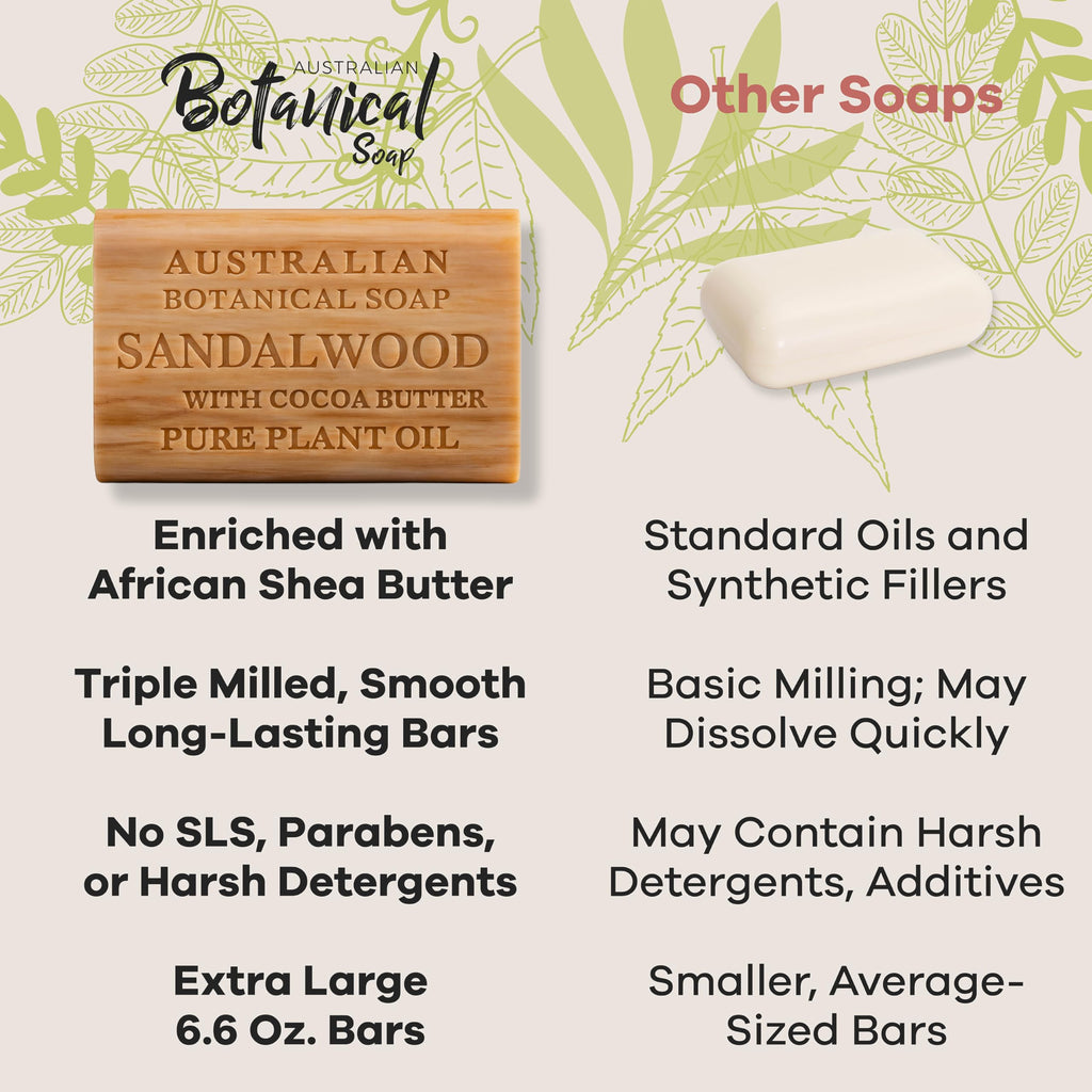 Australian Botanical Soap: Sandalwood & Cocoa Butter Triple-Milled Bars (6.6 oz) Pack of 8