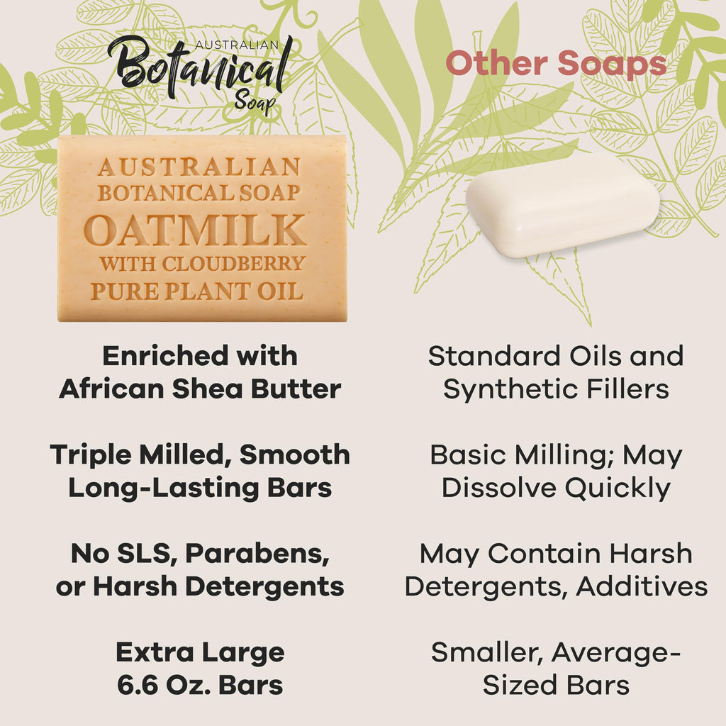 Australian Botanical Soap Oat Milk with Cloudberry – 6.6 oz Triple-Milled Bars, Pack of 8