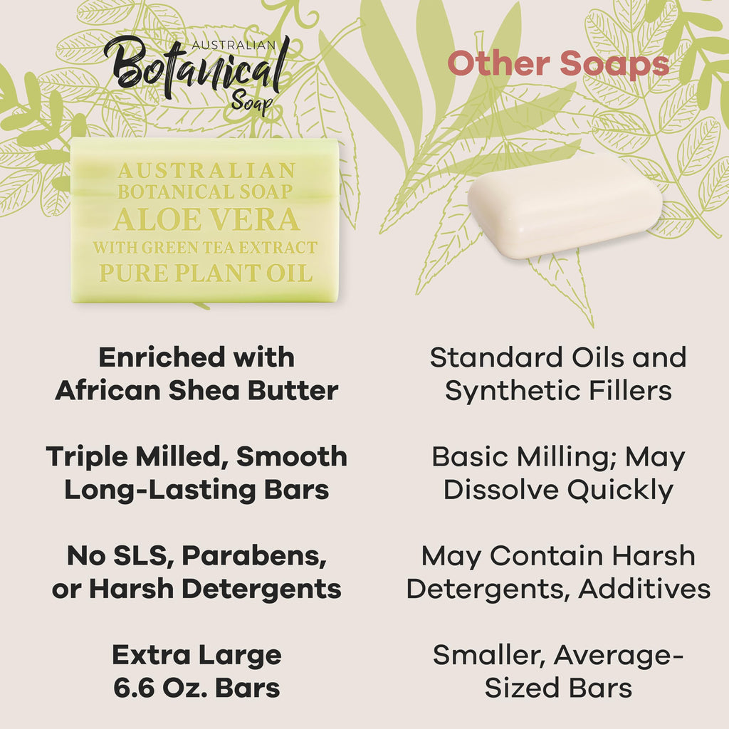 Australian Botanical Soap – Aloe Vera & Green Tea, 6.6 oz Triple Milled Bars (Pack of 8) | Enriched with Organic Shea Butter
