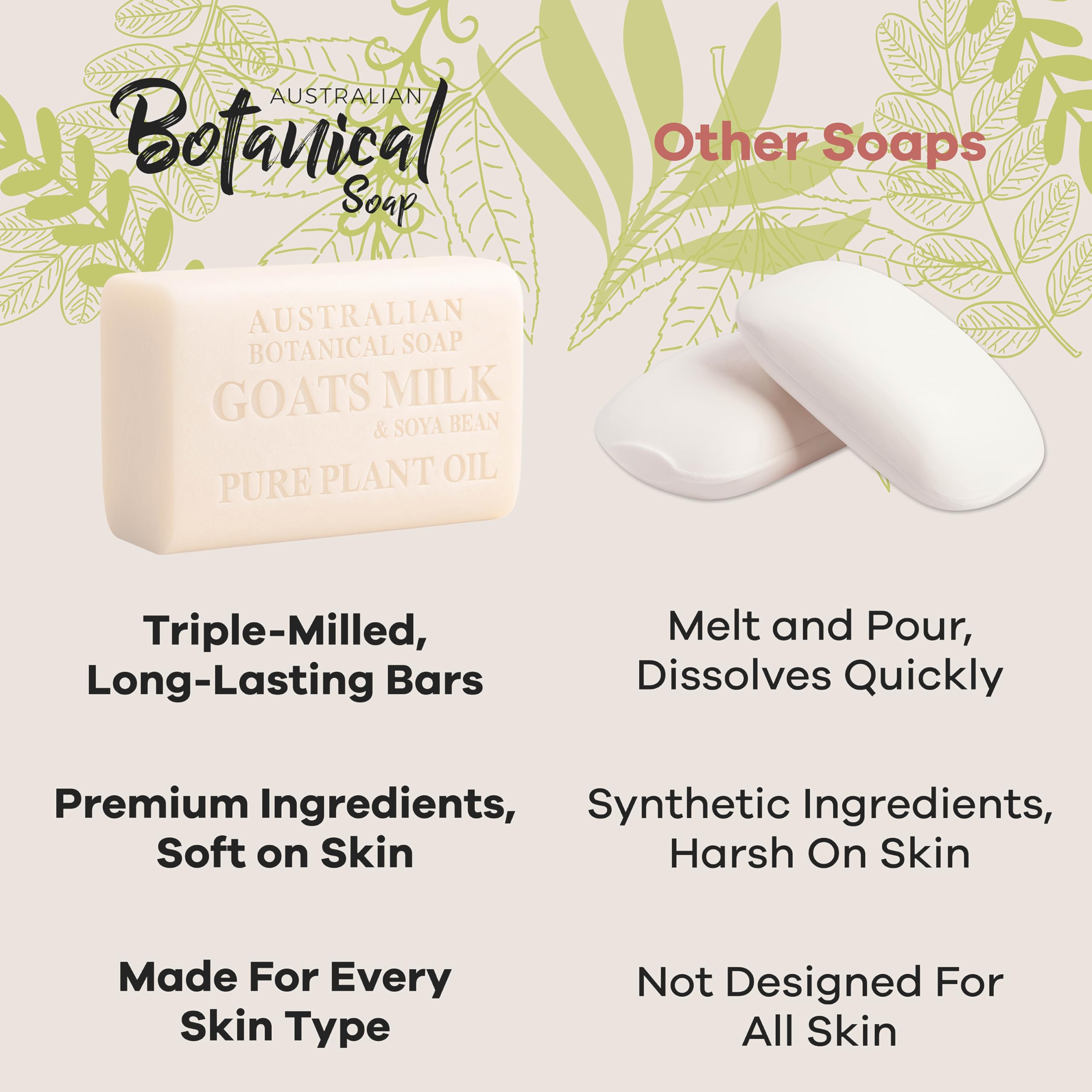 Australian Botanical Soap Goat Milk Soap Bars, 6.6 oz | Pack of 8 with Soya Bean Oil & Organic Shea Butter