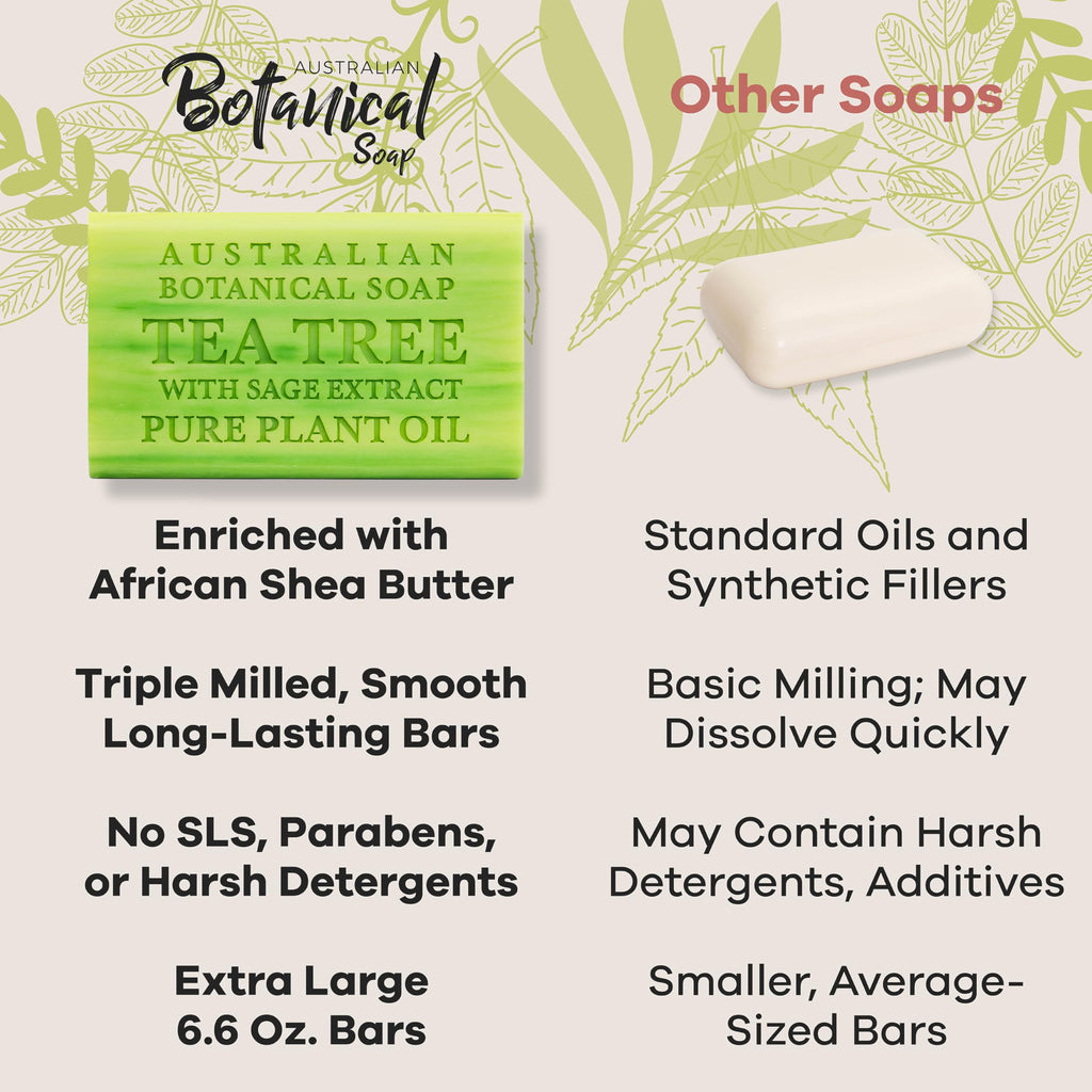 Australian Botanical Soap Tea Tree with Sage Extract – 6.6 oz Triple-Milled Bar, Pack of 8