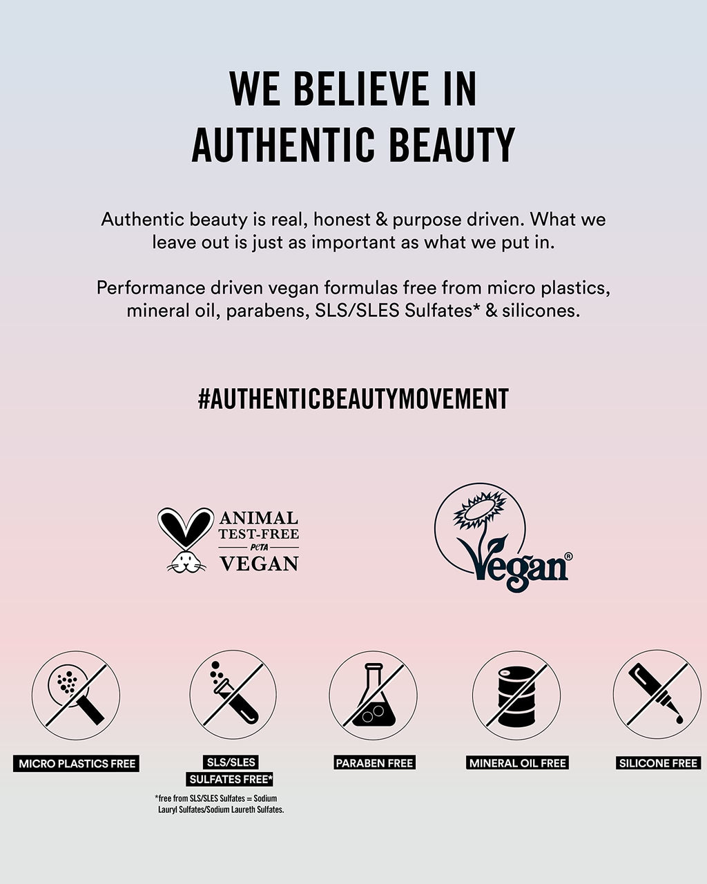 Authentic Beauty Concept Hydrate Lotion – Lightweight Leave-In for Frizz Control & Blow-Dry Protection