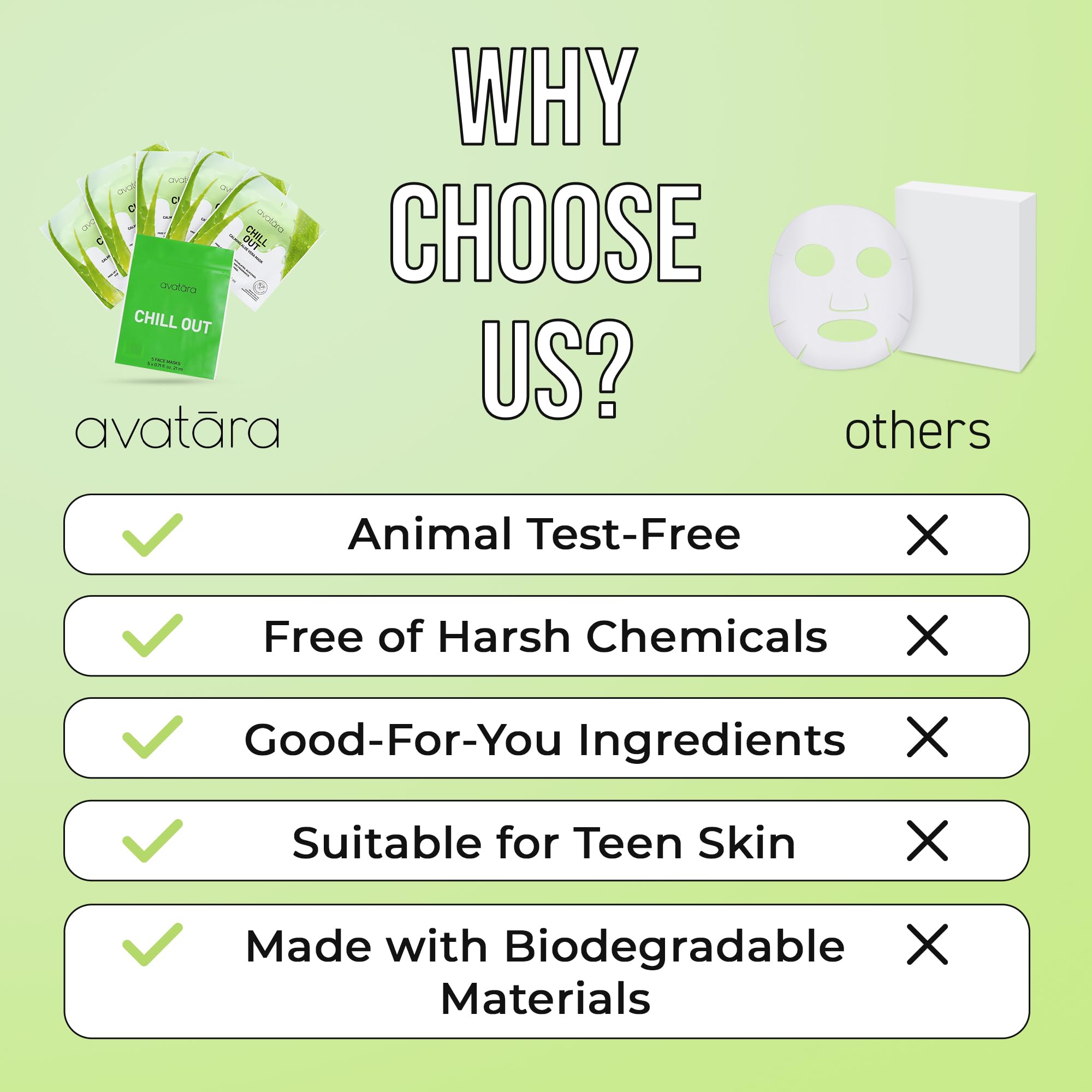 Avatara Chill Out Facial Mask 5 Sheets | Hydrating Hyaluronic Acid & Aloe Vera