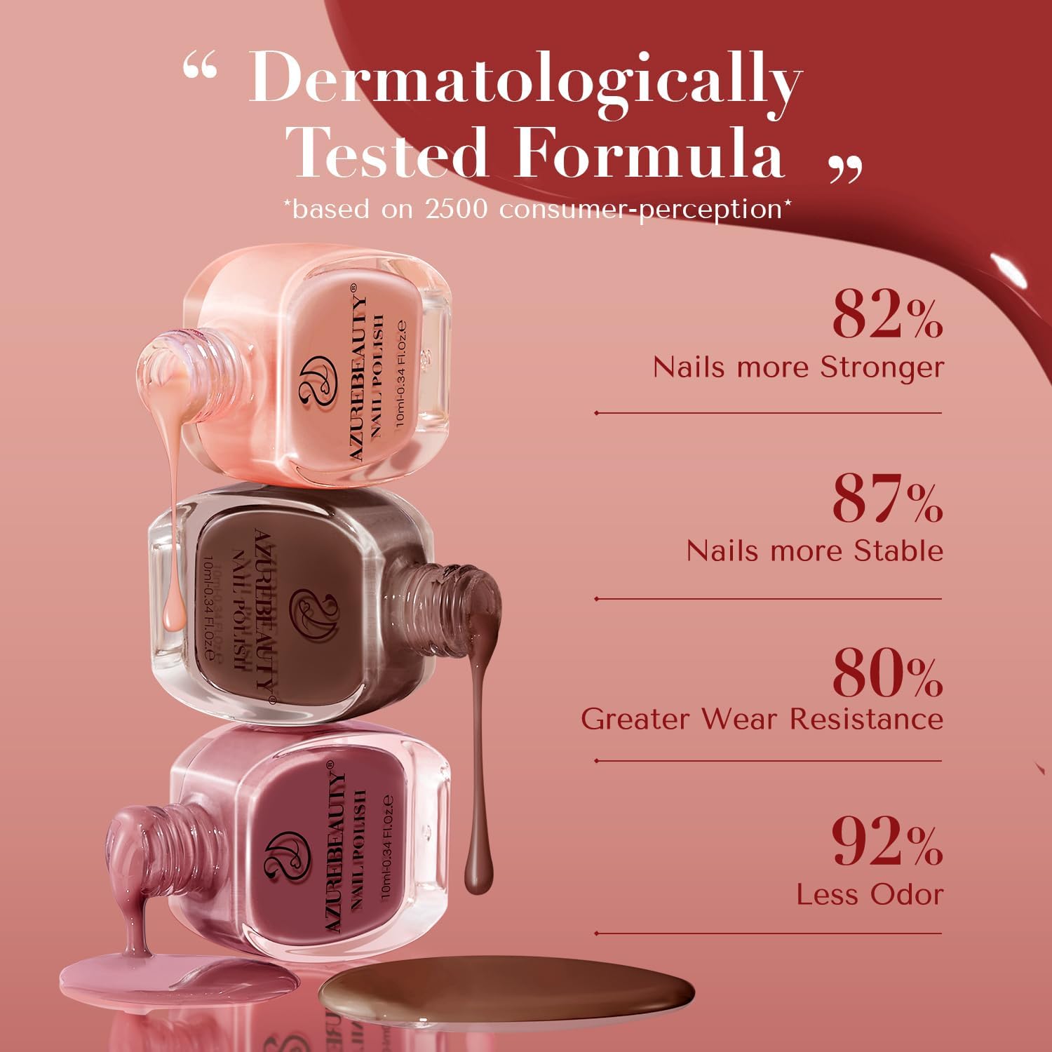 AZUREBEAUTY Jelly Nail Polish Set — 4 Colors + Top Coat & Remover | Quick Dry, Long-Lasting Gift Box