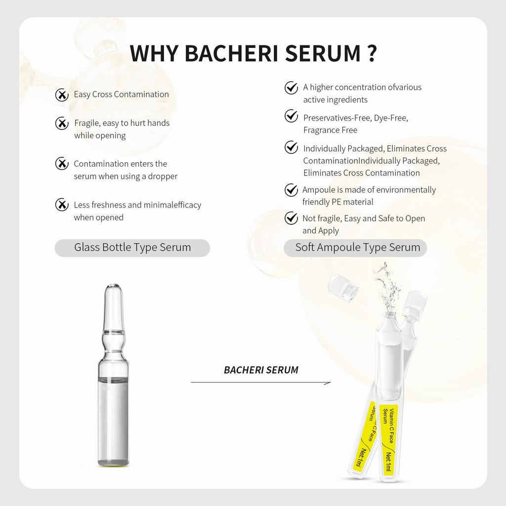BACHERI Vitamin C Serum with Glutathione, 4D Hyaluronic Acid & Aloe – Lightweight Brightening & Hydrating Ampoules, 30 x 1.0 mL
