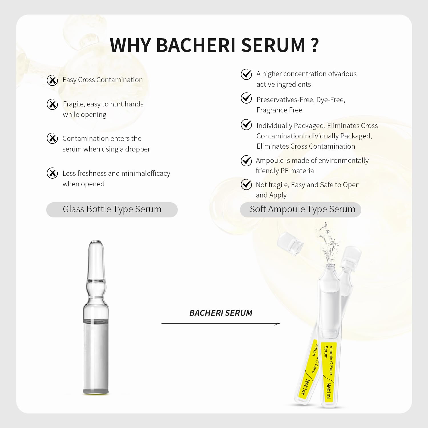 BACHERI Vitamin C Serum with Glutathione, 4D Hyaluronic Acid & Aloe – Lightweight Brightening & Hydrating Ampoules, 30 x 1.0 mL