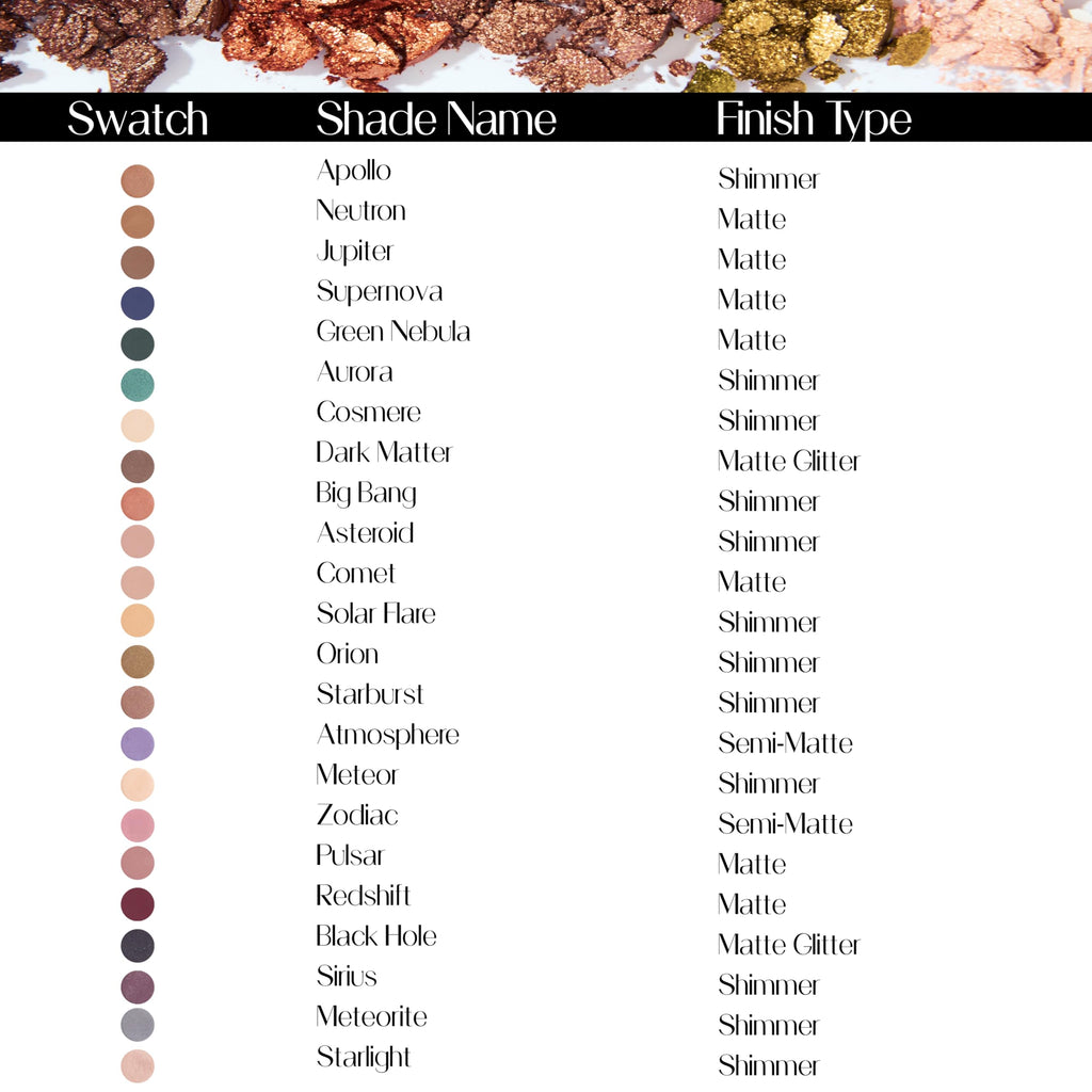 BaeBlu Hypoallergenic Eyeshadow – Organic 100% Natural (Redshift) – Made in USA