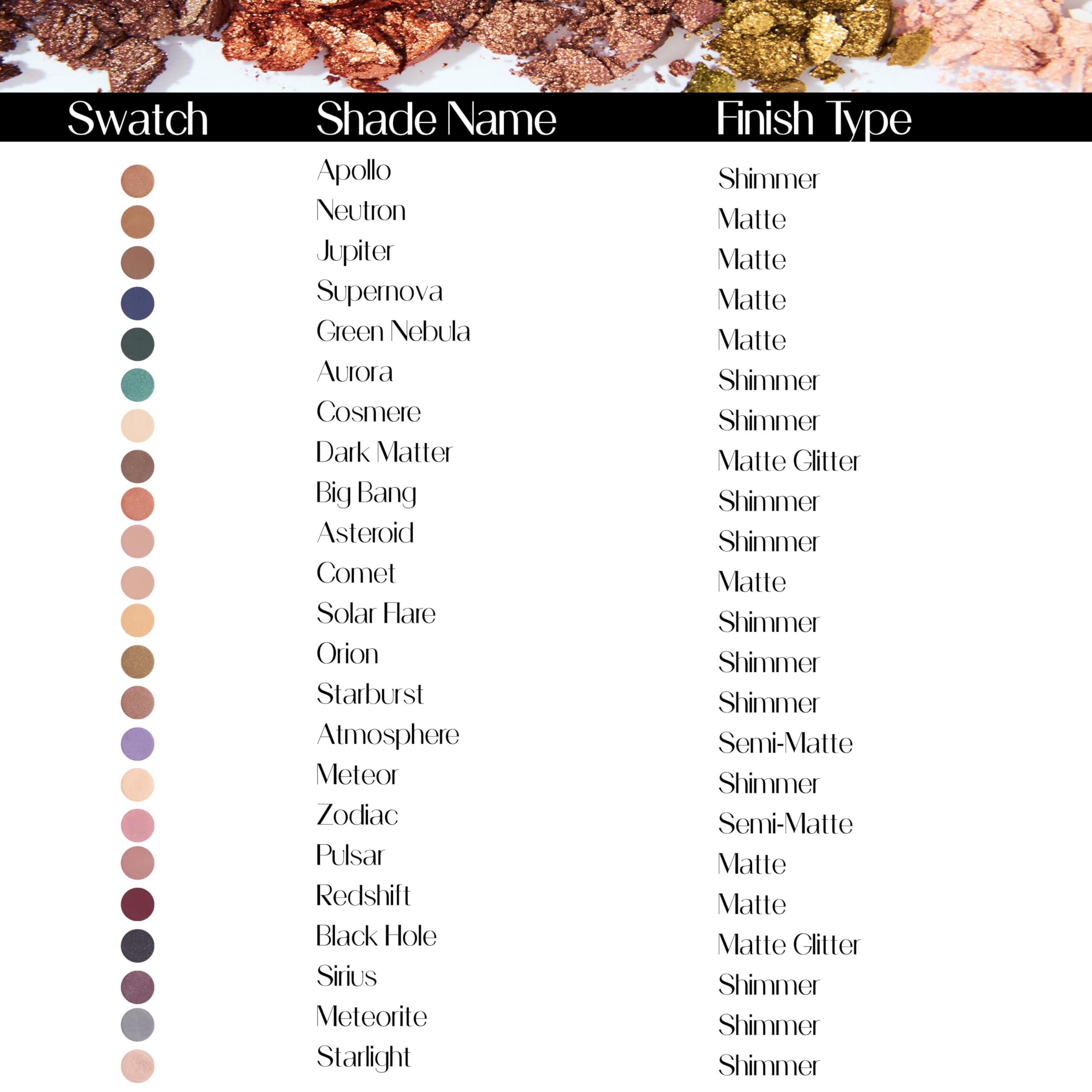 BaeBlu Hypoallergenic Eyeshadow – Organic 100% Natural (Redshift) – Made in USA