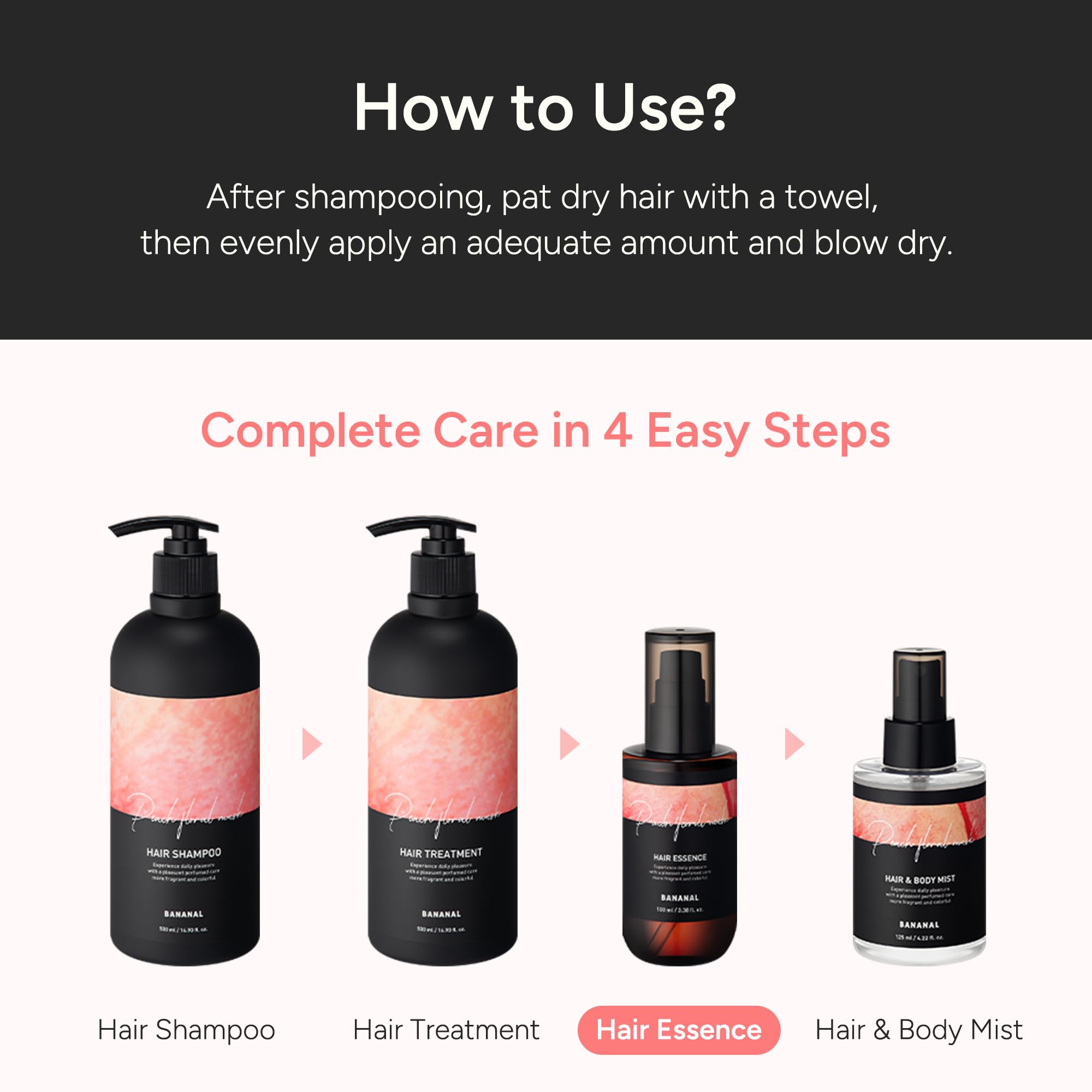 BANANAL 2-in-1 Korean Hair Perfume Oil & Serum | Argan Oil + 12 Amino Acids | Glass Hair Shine