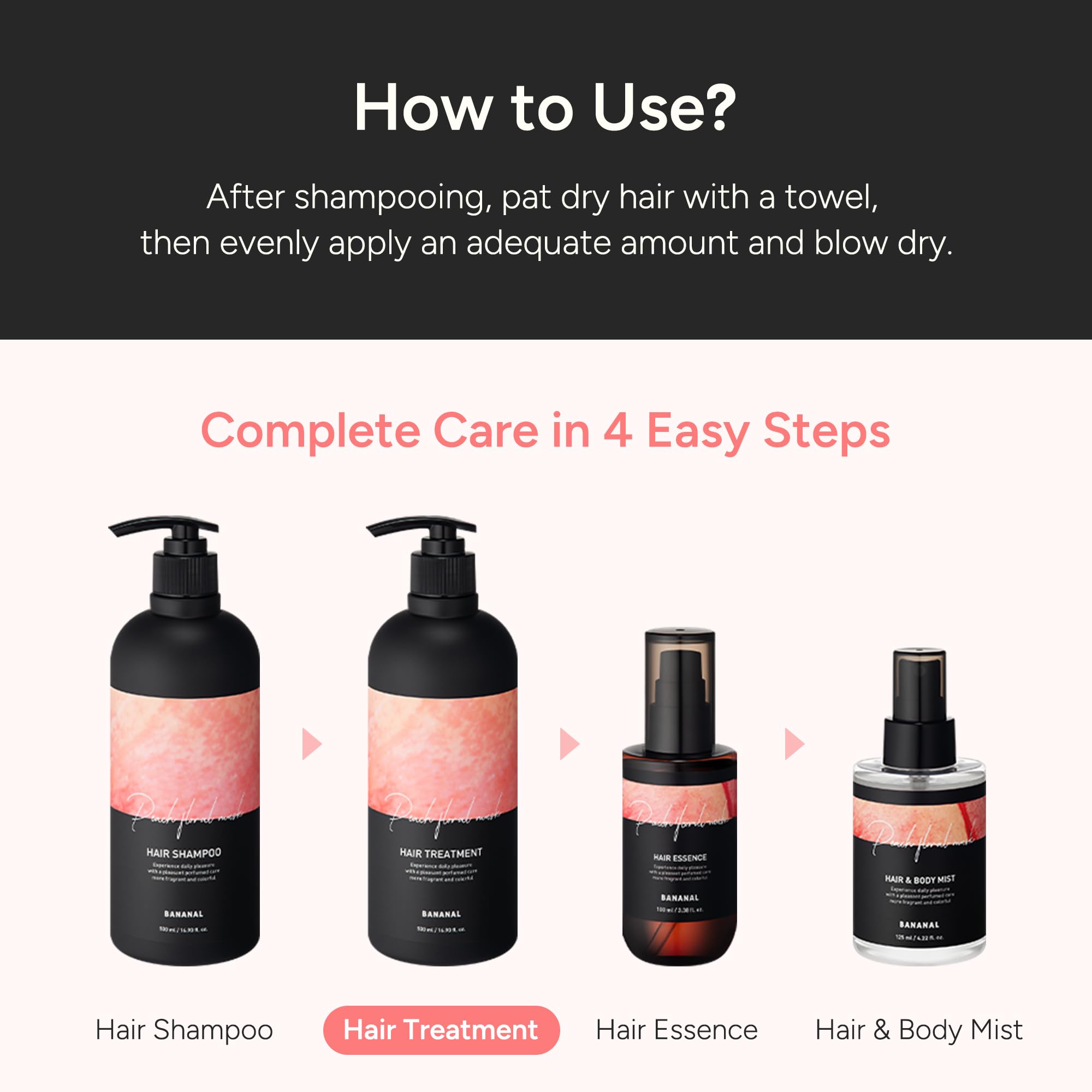 BANANAL Korean Hair Treatment Conditioner – Keratin, Centella & Shea Butter for Damaged Hair (500ml)
