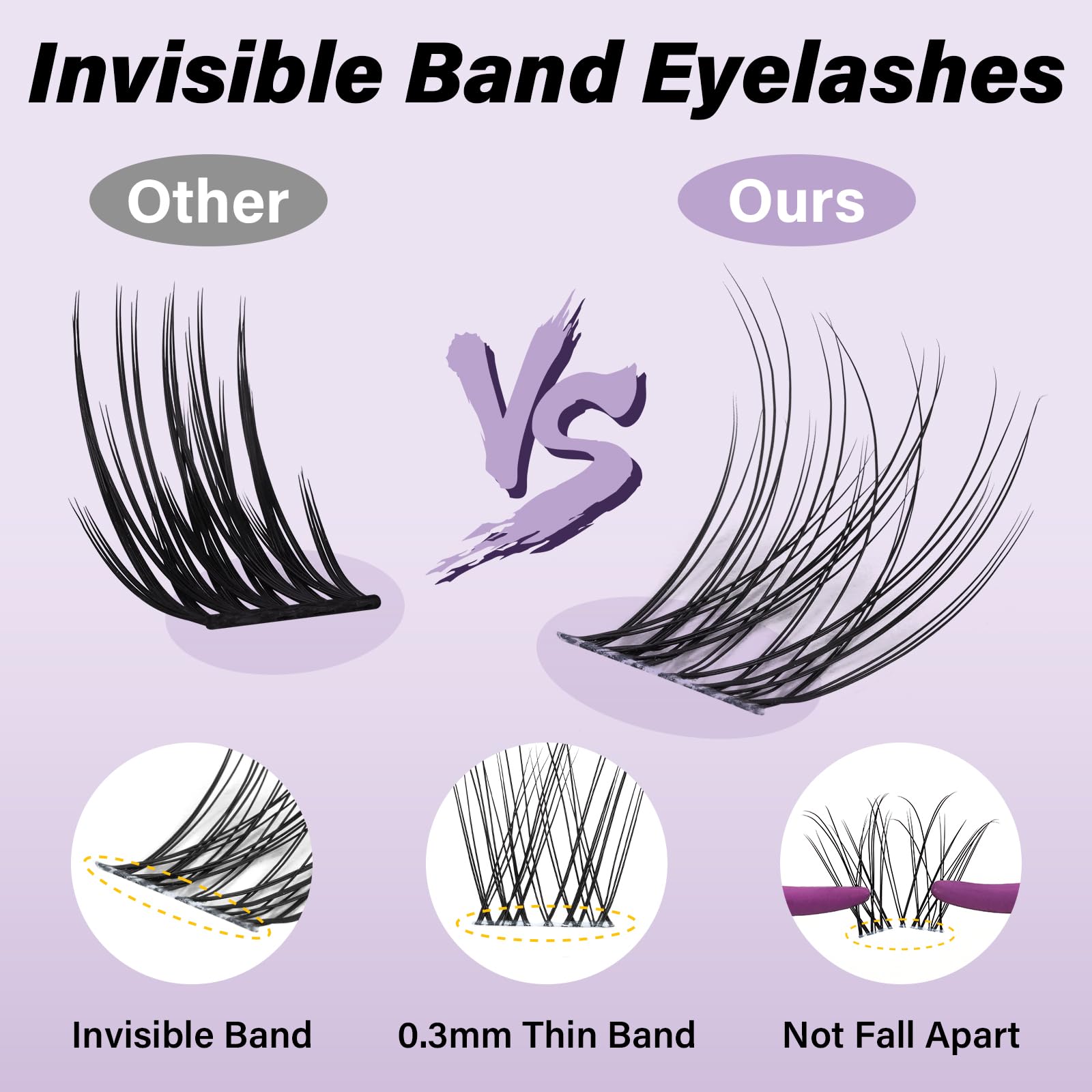 B&Qaugen Flora Lash Clusters Kit – DIY Lash Extensions at Home (120pcs, 8–18mm, Waterproof)