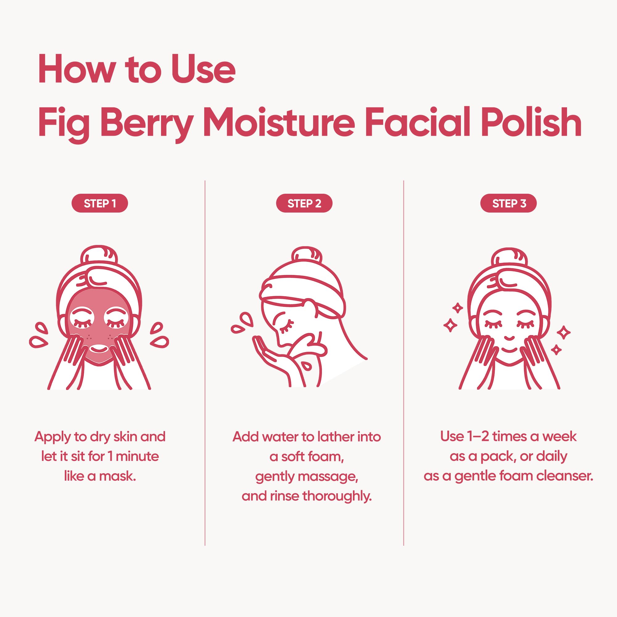 BANILA CO Clean It Zero Fig Berry Moisture Facial Wash – Vegan Gentle Exfoliating Cleanser (180g)