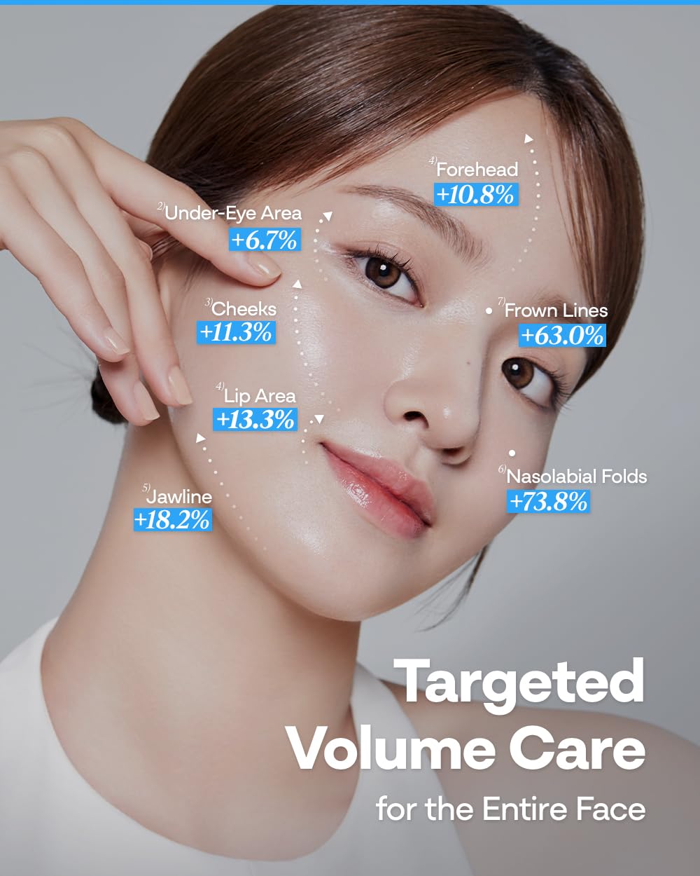 Bano PDRN Skin Care Set – Firming Serum & Cream with Hyaluronic Acid, Peptides & Bakuchiol | Fragrance-Free Korean Skincare