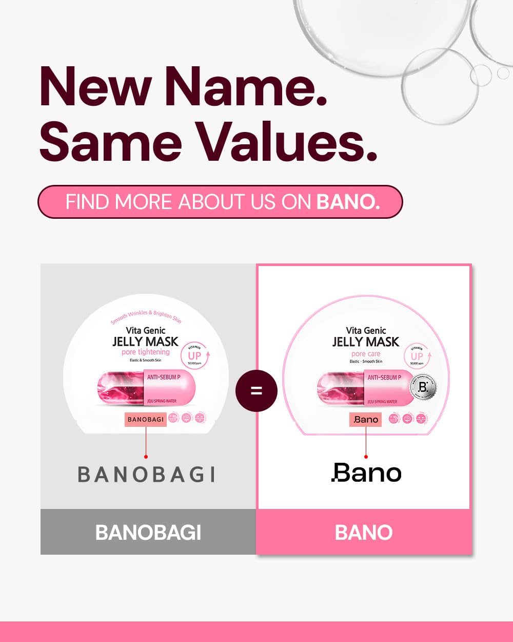 Bano Vita Genic Jelly Face Pore Care Mask – Hydrating Fragrance-Free Sheet Mask for Sensitive Skin