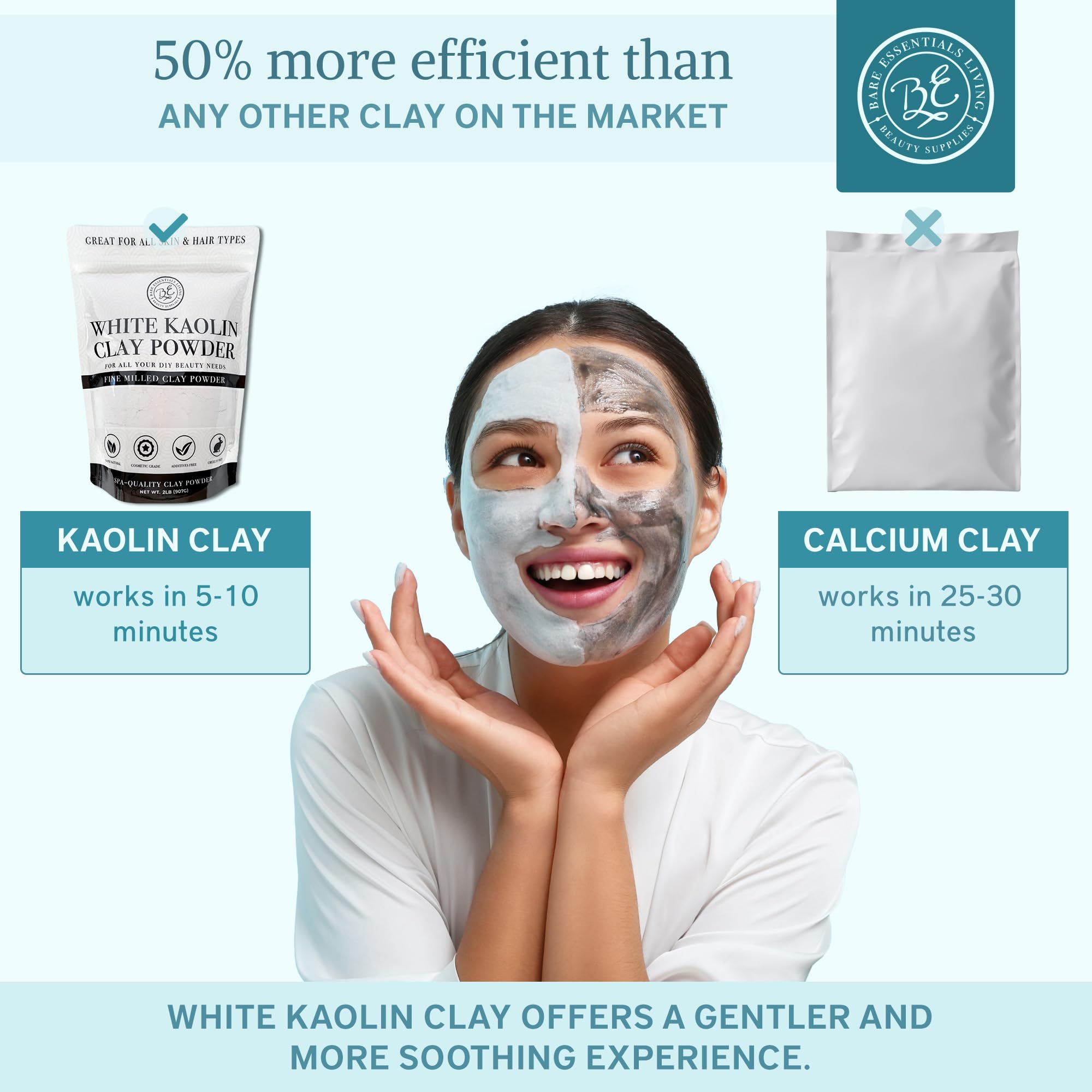Bare Essentials Living White Kaolin Clay Powder 2lb – DIY Beauty, Soap, Bath & Gardening