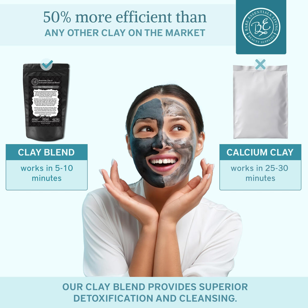 Bare Essentials Living Bentonite Clay & Activated Charcoal Powder Blend (8oz) – DIY Masks, Teeth Powder & Soap Making