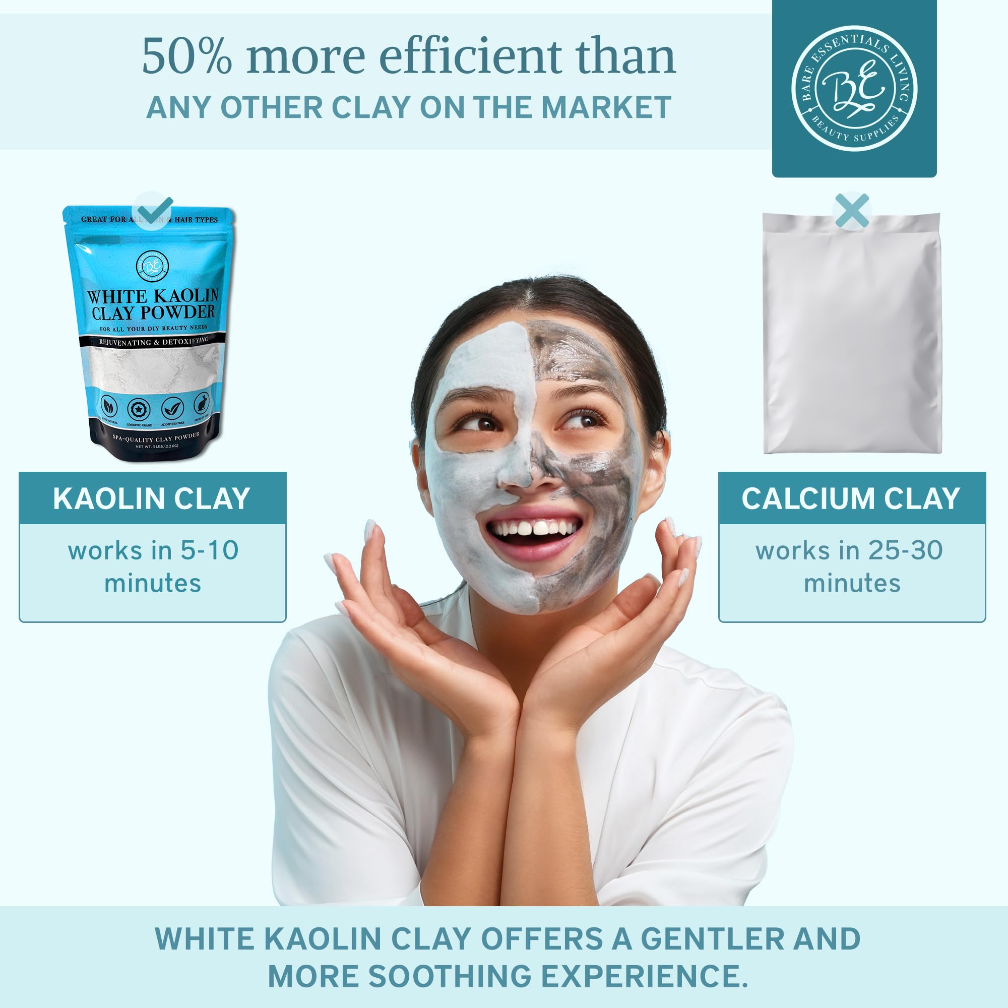 Bare Essentials Living White Kaolin Clay Powder (5 lb) – Natural DIY Cosmetic Clay for Masks, Soap, Bath Bombs, and Gardening