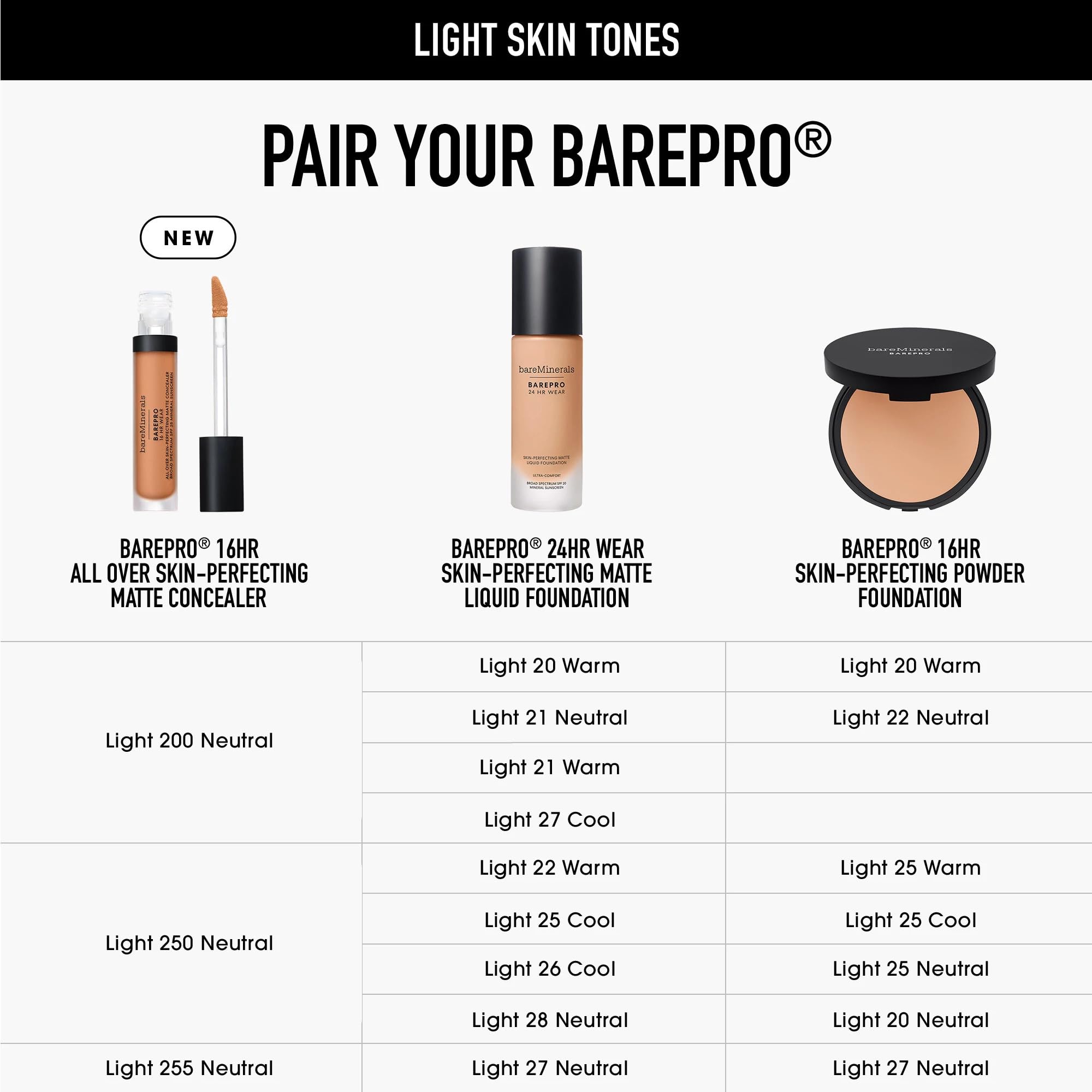 bareMinerals BAREPRO 16HR Concealer – Natural Matte, SPF 25, Niacinamide, Vegan