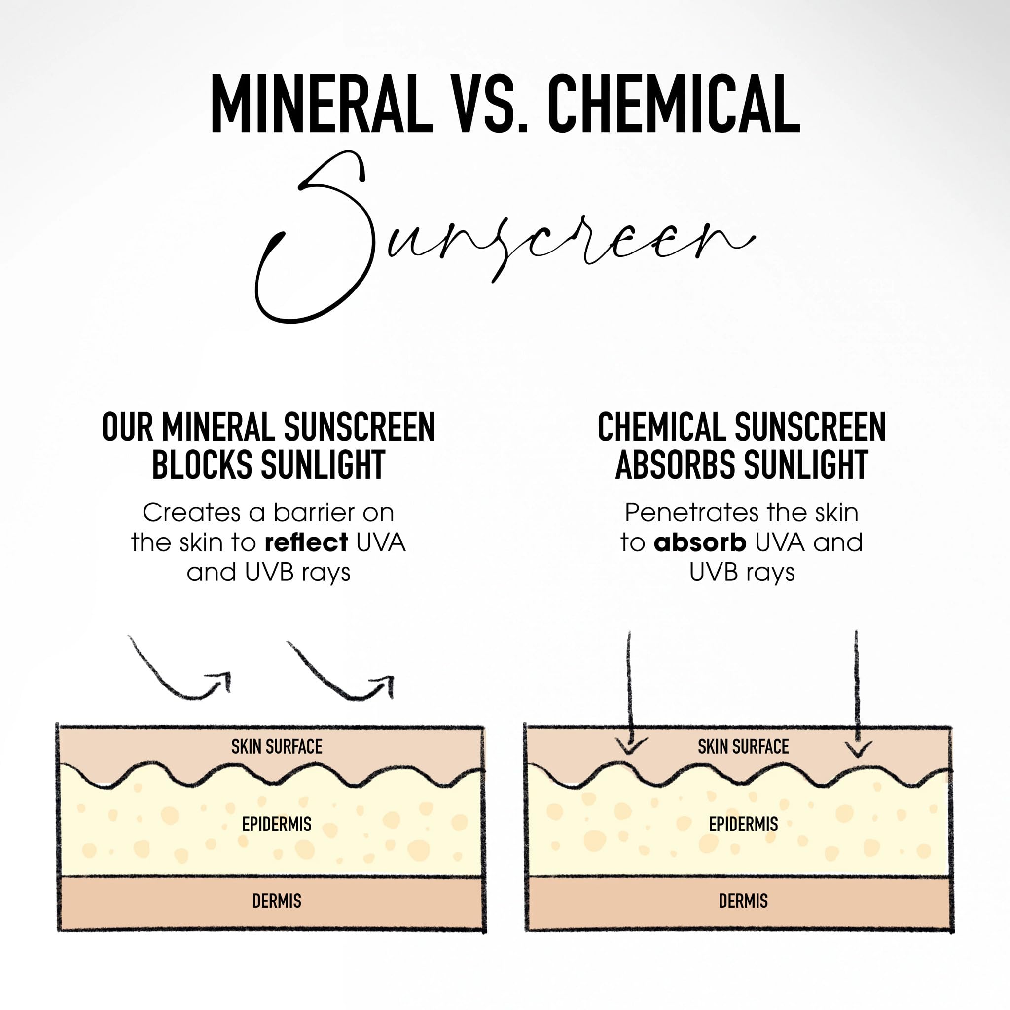 bareMinerals Complexion Rescue Natural Matte Tinted Moisturizer Wheat 4.5 | 12-Hour Oil Control + SPF 30