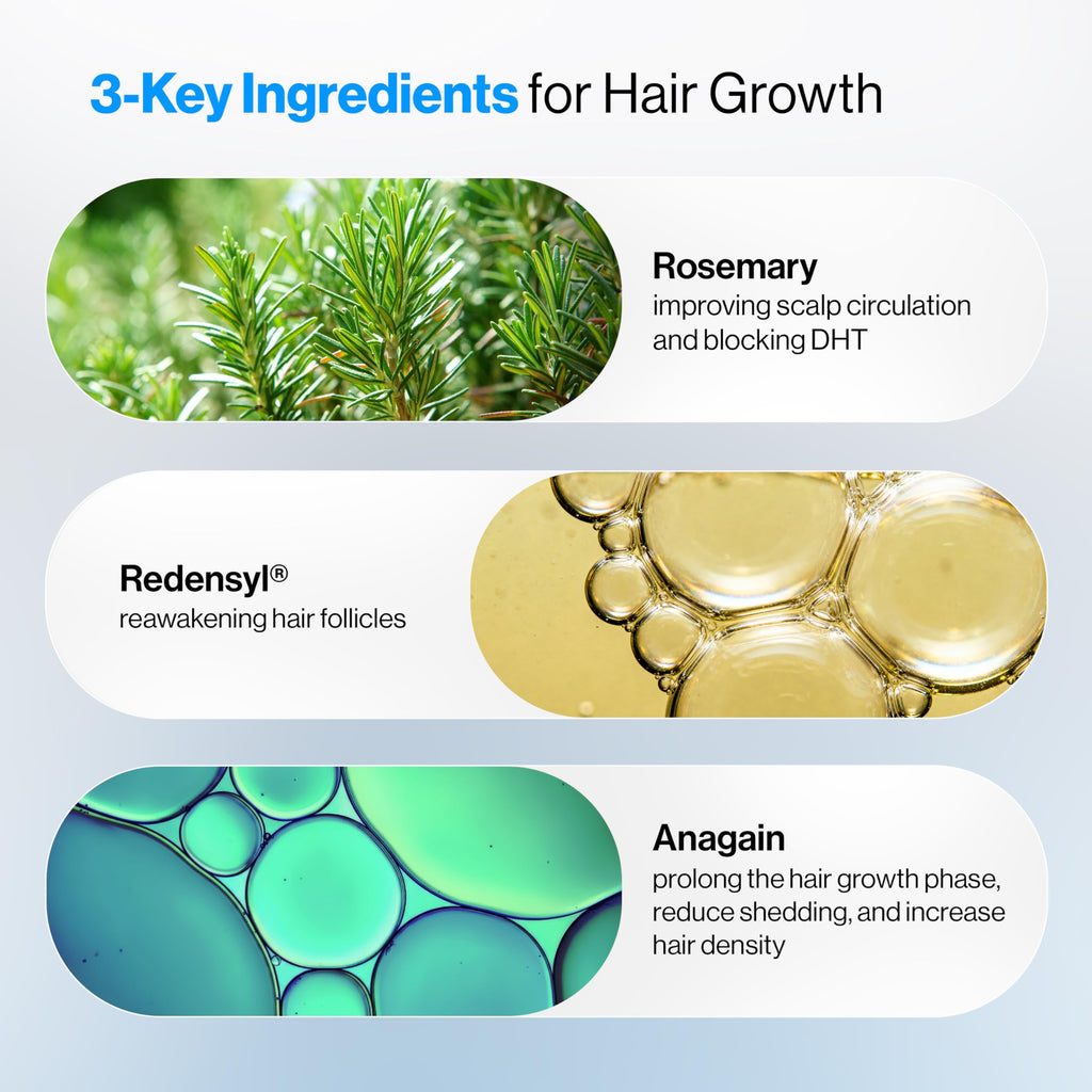 Be Bodywise Rosemary Hair Growth Serum Roll-On 25 ml | 3% Rosemary, 3% Redensyl & 2% Anagain | Paraben/Sulfate-Free