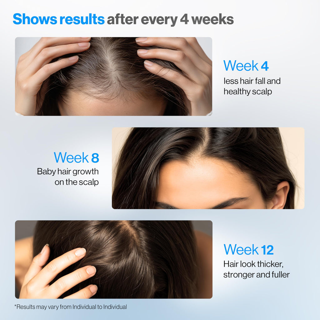 Be Bodywise Advanced Hair Density Roll-On Serum 25ml | Saw Palmetto, Rosemary, Caffeine, Fenugreek