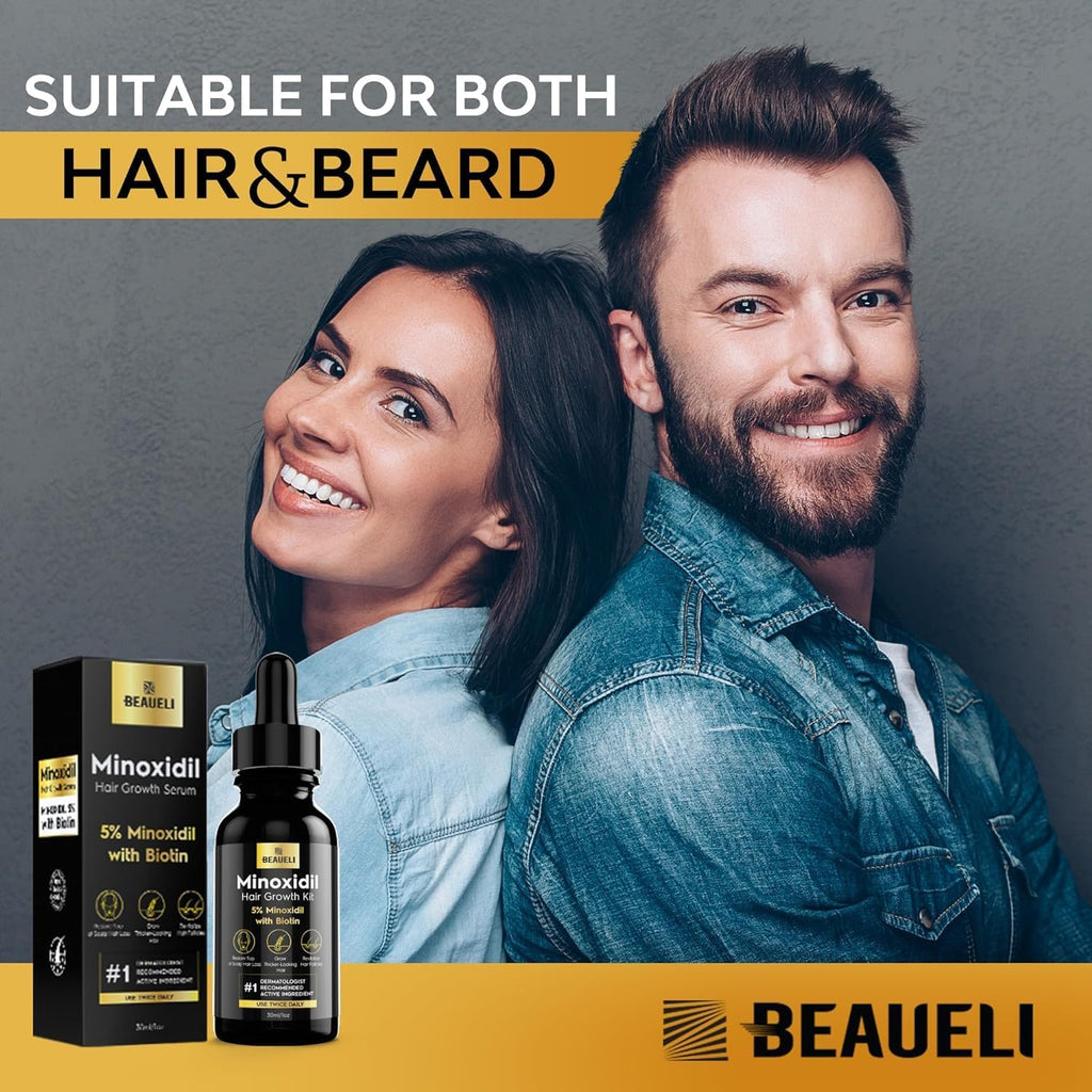 Beaueli Minoxidil Beard Growth Kit 5% for Men & Women | Hair Growth