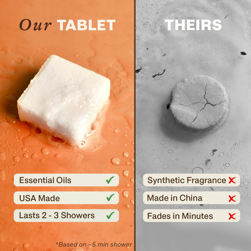 Beauty by Earth Shower Steamers Aromatherapy – USA Made Citrus, Long-Lasting Aroma, Gift Ready