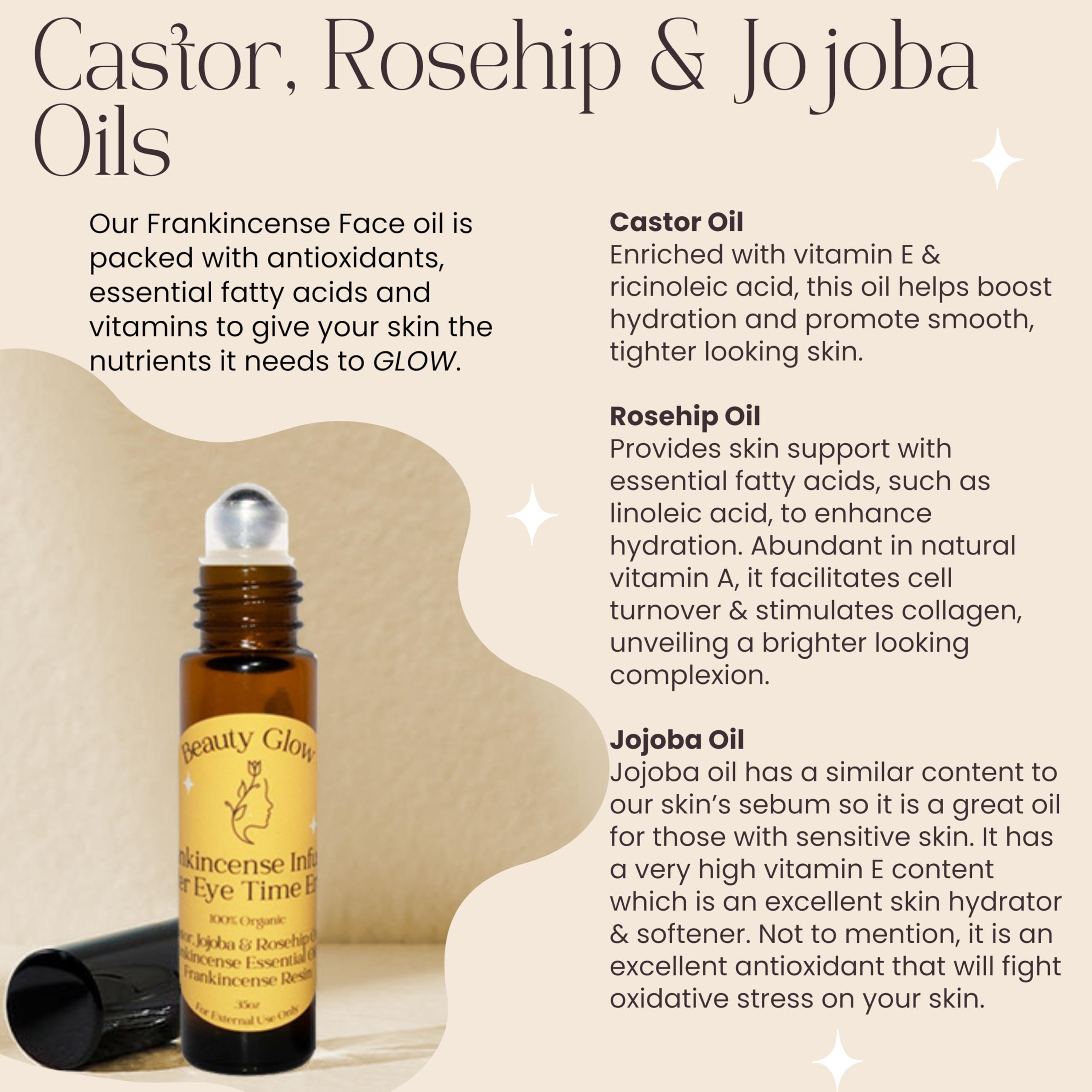 Beauty Glow Age Eraser Rollerball – Organic Frankincense-Infused Under-Eye Moisturizer