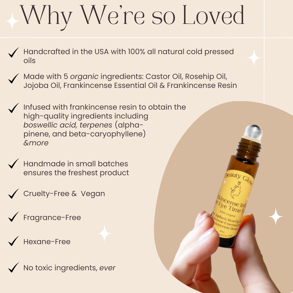 Beauty Glow Age Eraser Rollerball – Organic Frankincense-Infused Under-Eye Moisturizer