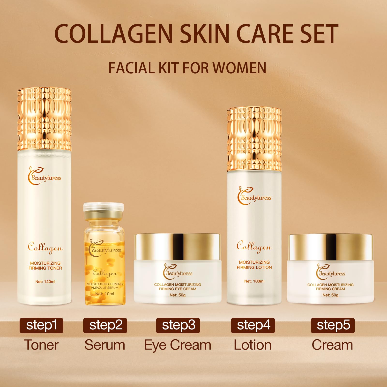 Beautyturess Anti-Aging Skincare Set with Snail Mucin & Collagen | Deep Moisturizing & Firming