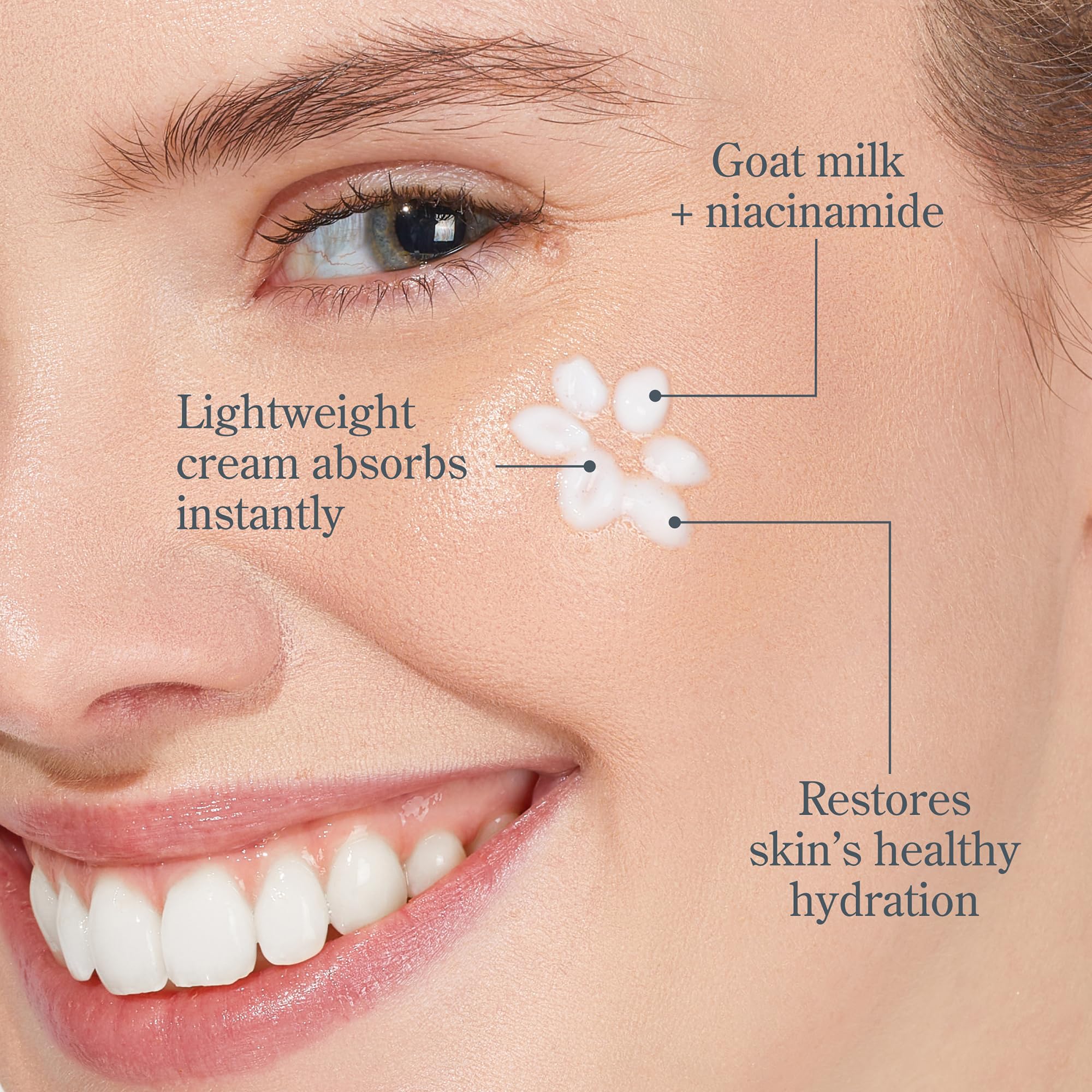 Beekman 1802 Bloom Cream Goat Milk Moisturizer with Niacinamide | Lightweight Daily Hydration 1.69 fl oz