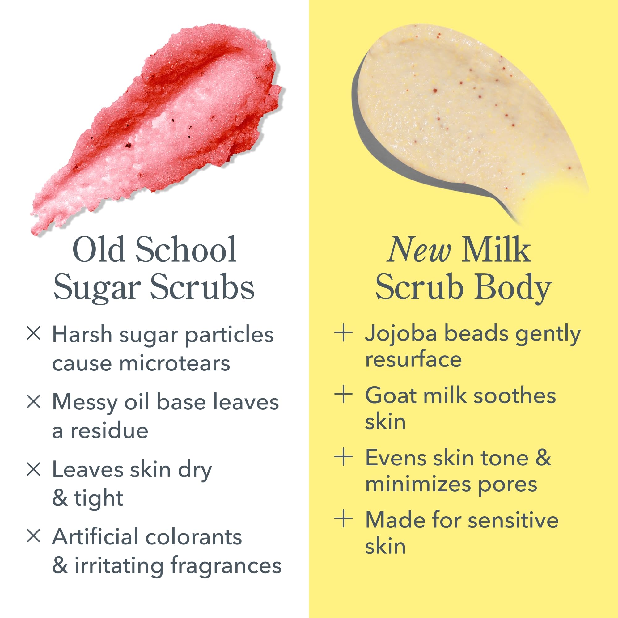 Beekman 1802 Coconut Cream Exfoliating Milk Body Scrub – Goat Milk, Jojoba Beads (8 oz)