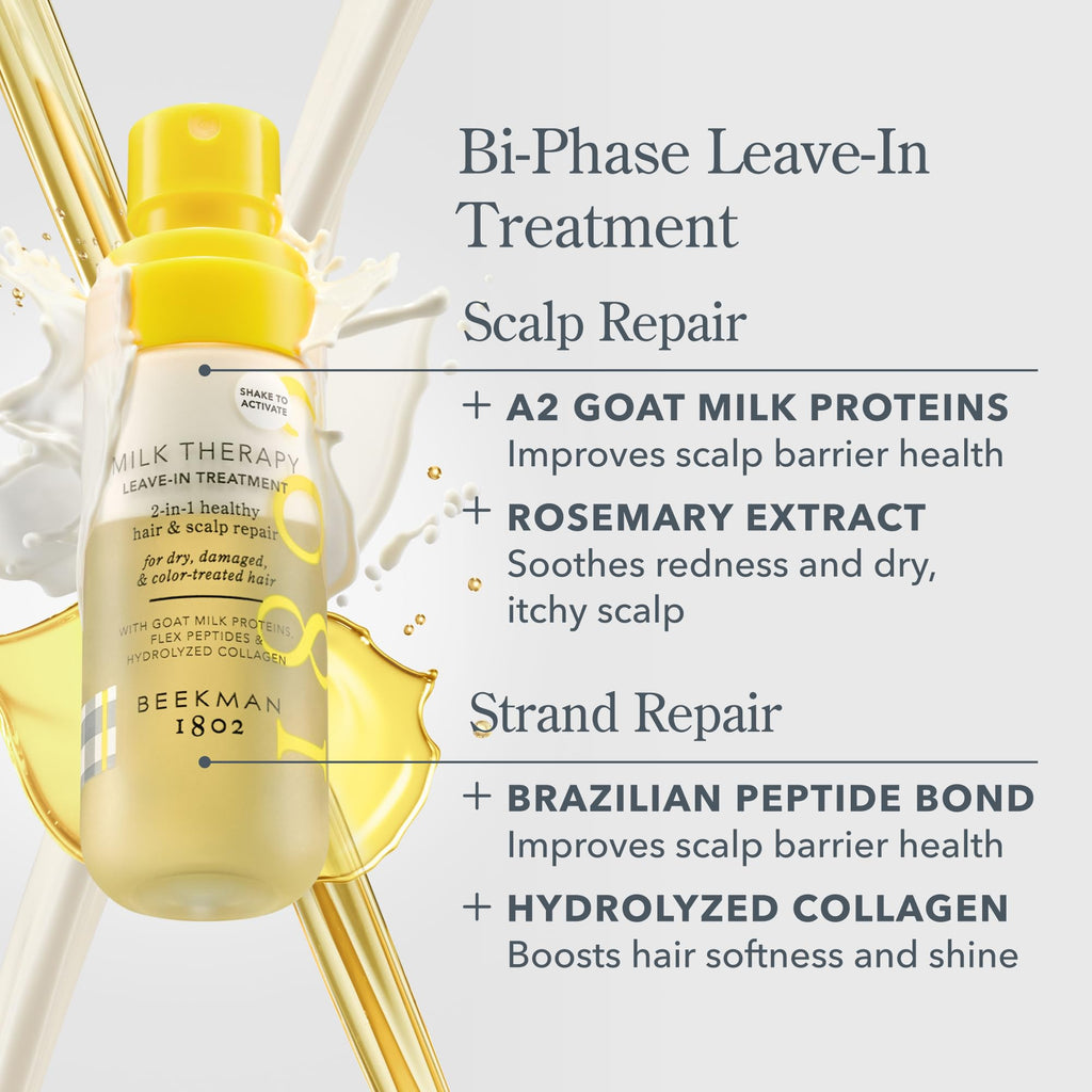 Beekman 1802 Milk Therapy Peptide Leave-In – Frizz Control, Deep Hydration, Goat Milk Proteins, Brazilian Flex Peptide Bond, Hydrolyzed Collagen, Sulfate Free, 2 fl oz
