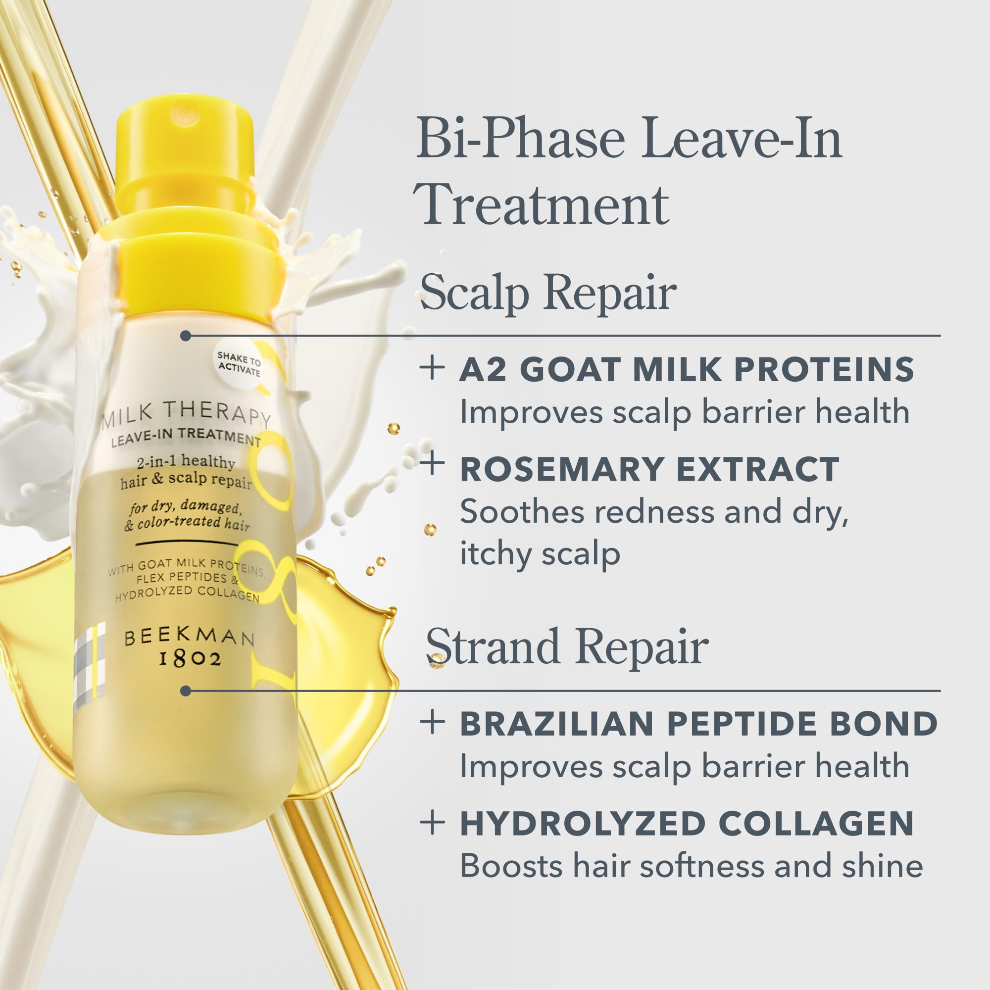 Beekman 1802 Milk Therapy Peptide Leave-In – Frizz Control, Deep Hydration, Goat Milk Proteins, Brazilian Flex Peptide Bond, Hydrolyzed Collagen, Sulfate Free, 2 fl oz