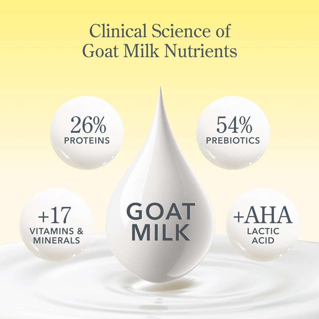 Beekman 1802 Goat Milk Hand Cream – Sunshine Lemon, 2 oz | Non-Greasy & Cruelty-Free