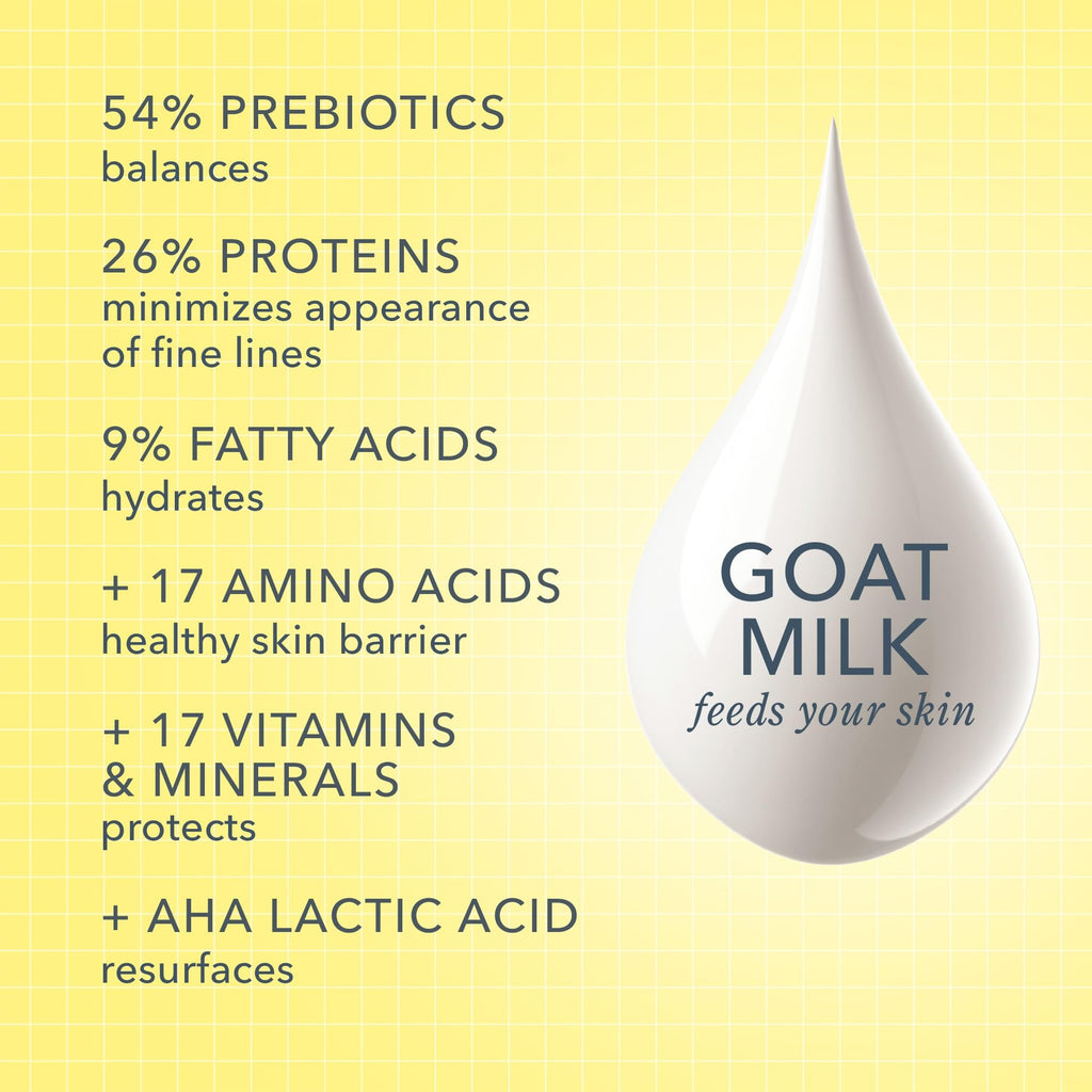 Beekman 1802 Goat Milk Body Lotion Lavender – Hydrating 12.5 oz, Pump Included