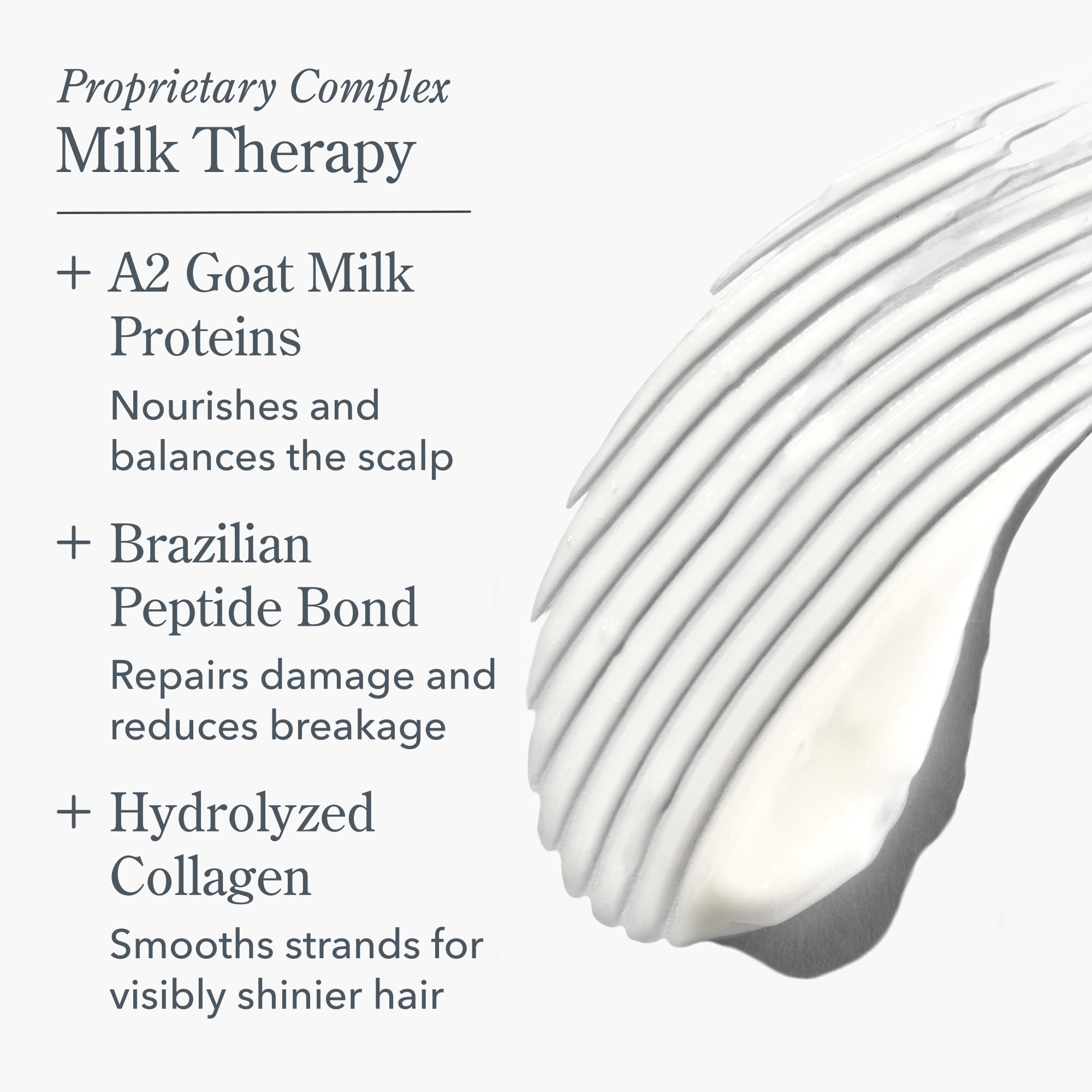 Beekman 1802 Milk Therapy Peptide Conditioner – Boosts Hair Softness & Shine | Safe for Color-Treated Hair | 8.45 fl oz