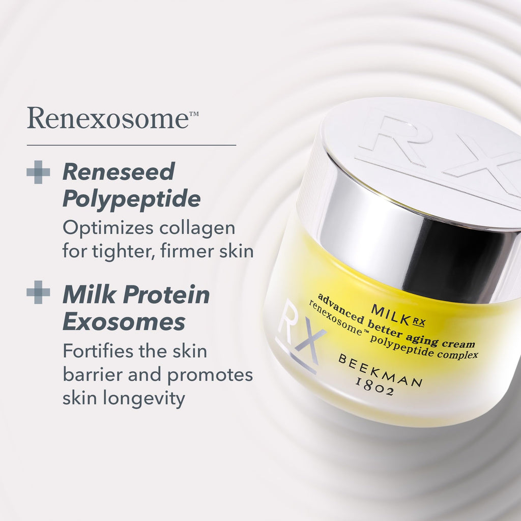 Beekman 1802 Milk RX Advanced Better Aging Cream – Goat Milk Exosomes & Polypeptides, Fragrance Free