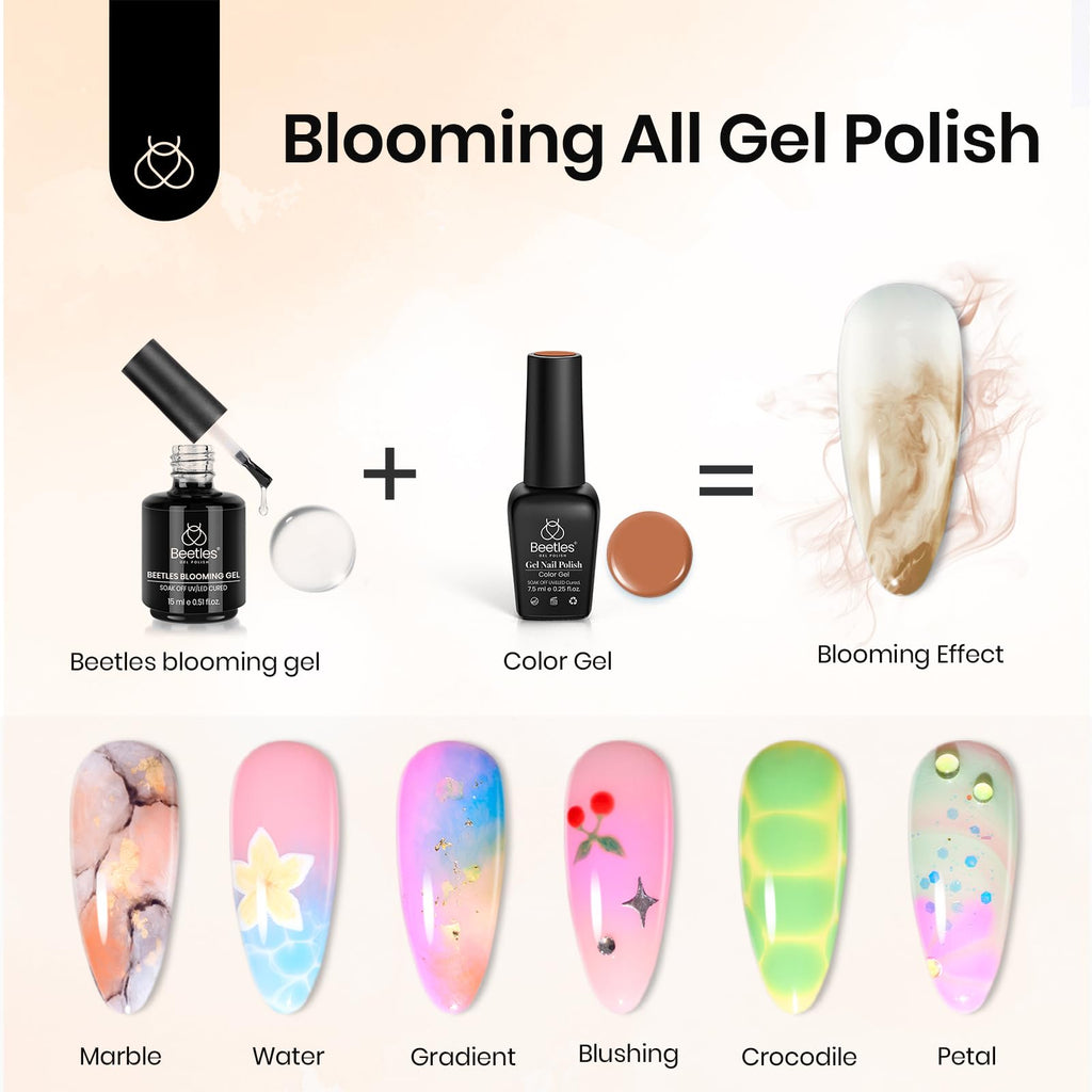 Beetles Blooming Gel – Clear 15ml (2 Pack) Blooming Nail Gel for Marble, Watercolor & Floral Art