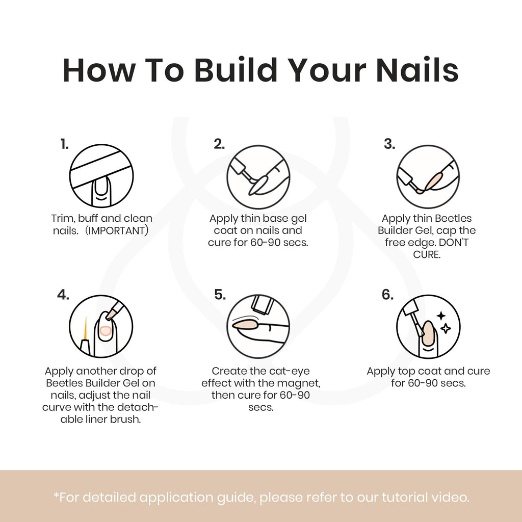 Beetles Builder Gel Kit Star Cascade – 7-in-1 Cat Eye Nail Gel for DIY Nails