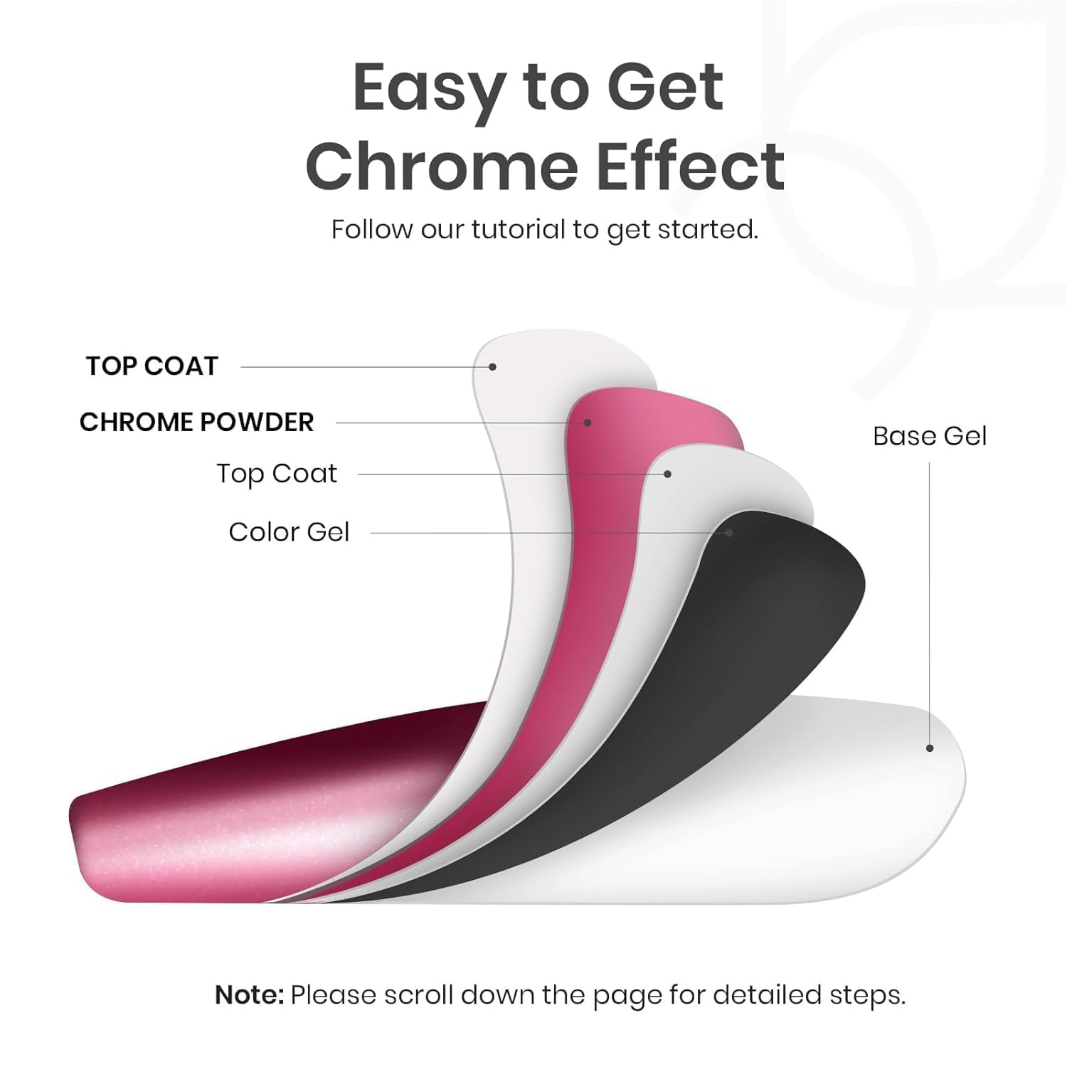 Beetles Chrome Nail Powder — 8 Colors Mirror Chrome Finish | Beetles Gel Polish