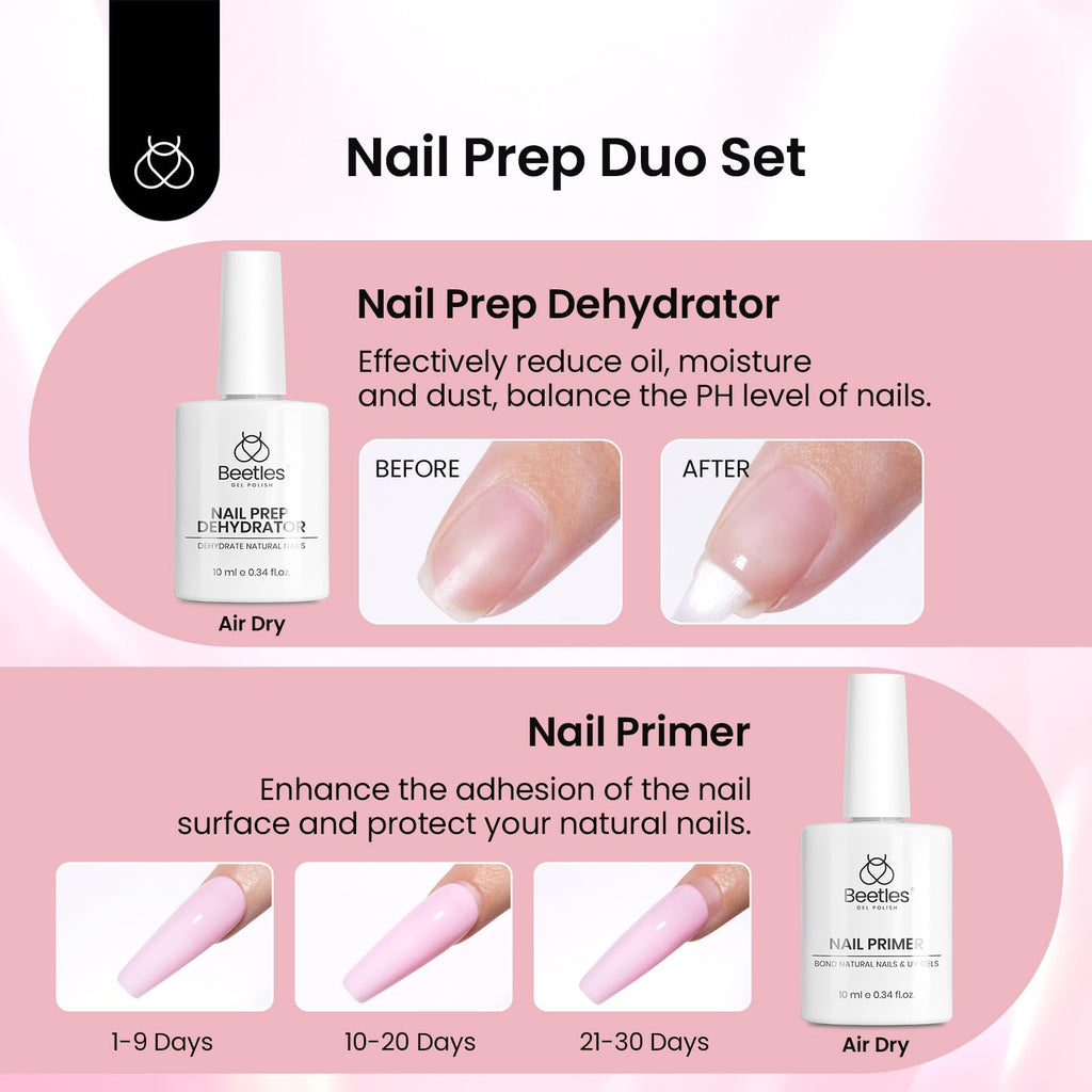 Beetles Gel Nail Kit Medium Coffin with Primer, Dehydrator & 576 Half Matte Tips + Mini Lamp