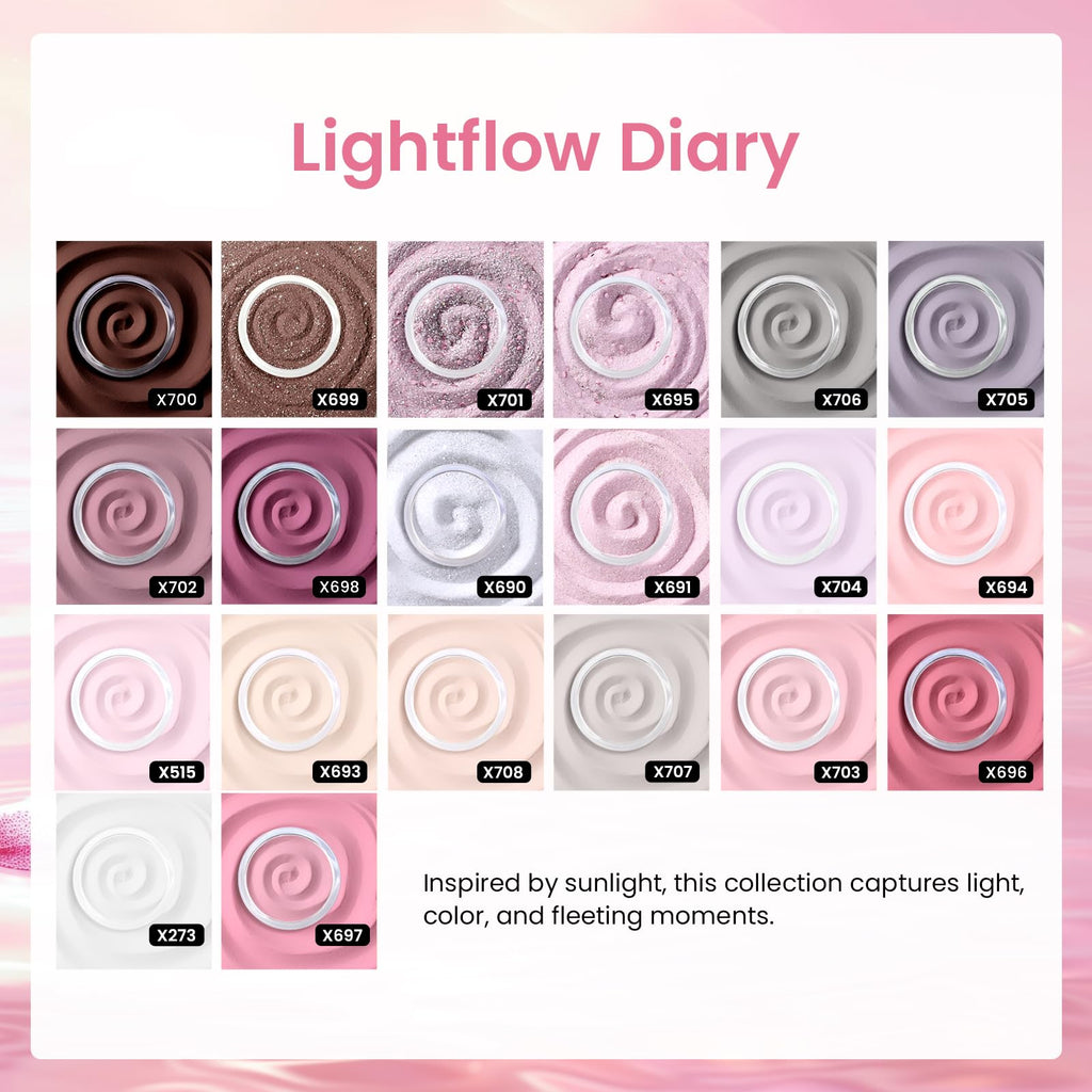 Beetles Dip Powder Nail Kit Starter – 40pc, 20 Colors, Tools & Rhinestones | Lightflow Diary