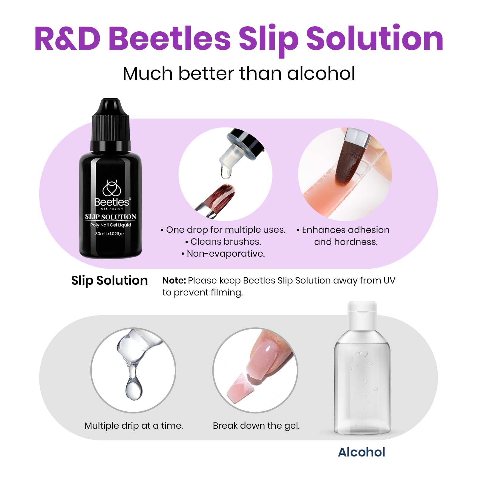 Beetles 30 Colors Poly Extension Gel Nail Kit with UV Lamp – All-in-One Starter Set