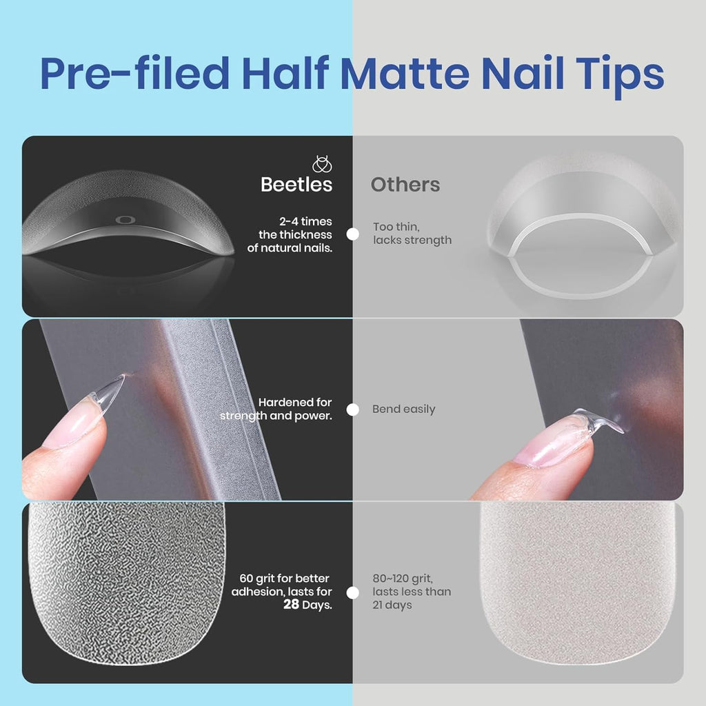 Beetles Gel Nail Kit Etch-X Almond Medium – 500pcs, Mini Lamp, 9-in-1 Glue