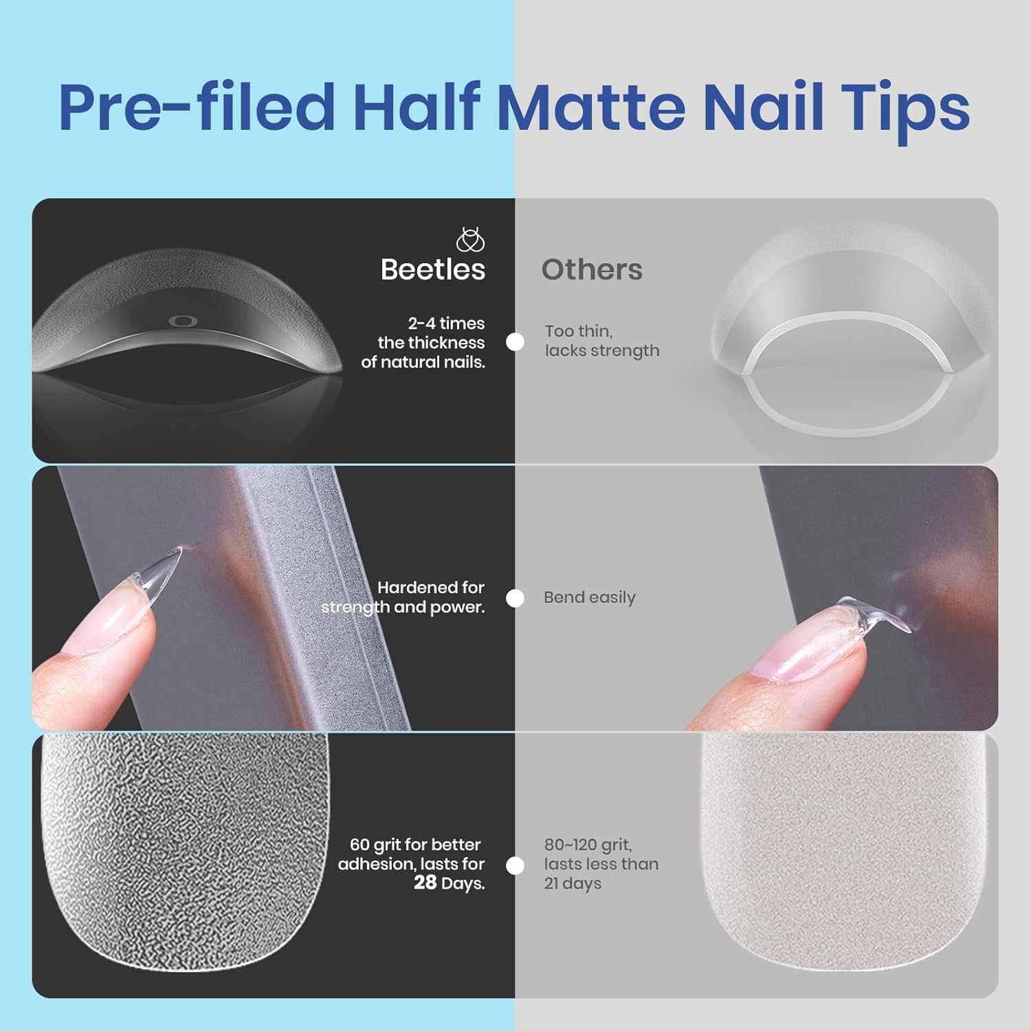 Beetles Gel Nail Kit Etch-X Almond Medium – 500pcs, Mini Lamp, 9-in-1 Glue