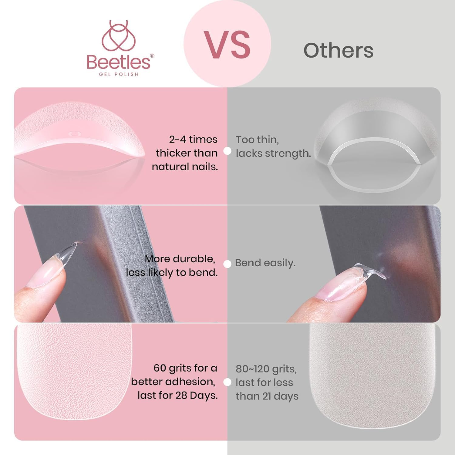 Beetles Gel Nail Tips 576Pcs – Extra Short Almond Half Matte Press-On Nail Tips for Easy DIY Extensions