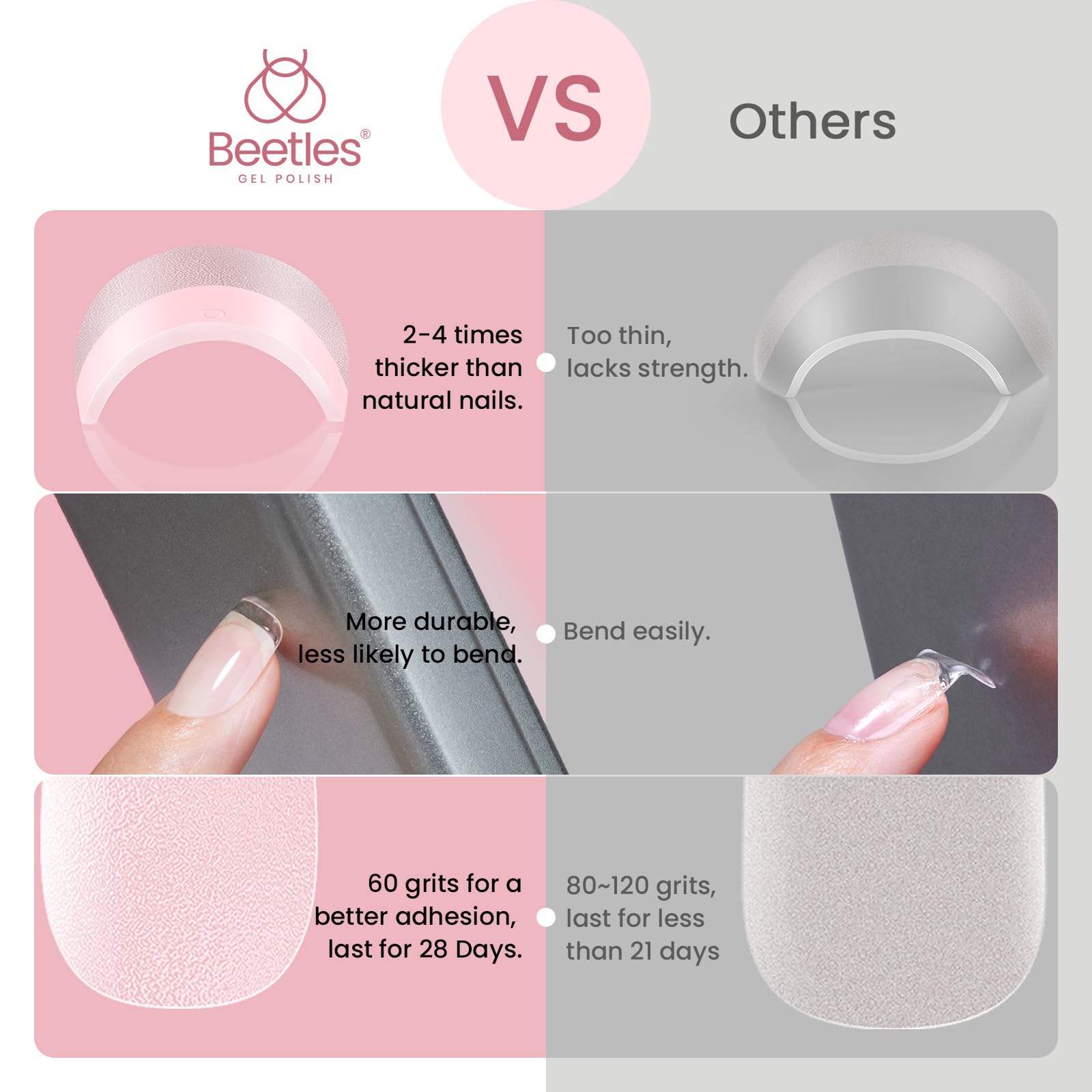 Beetles Gel Nail Tips 288Pcs – Extra Short Square Half Matte Etch-X for Fast DIY Extensions